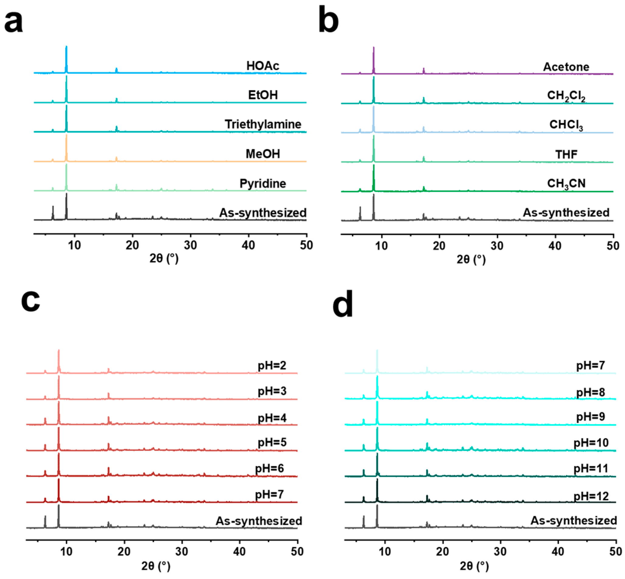 Symmetry 17 00895 g002