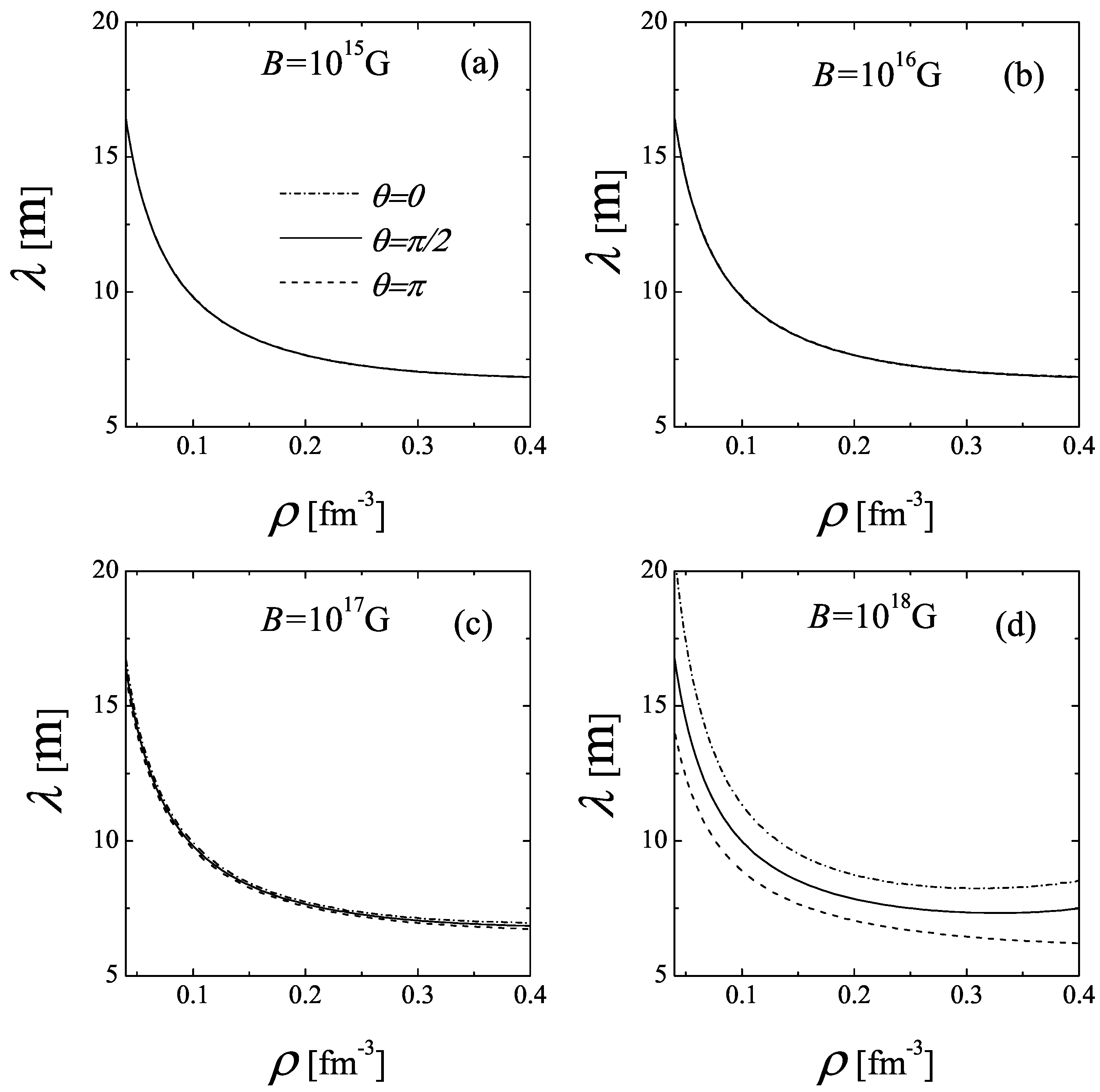 Symmetry 17 00896 g002
