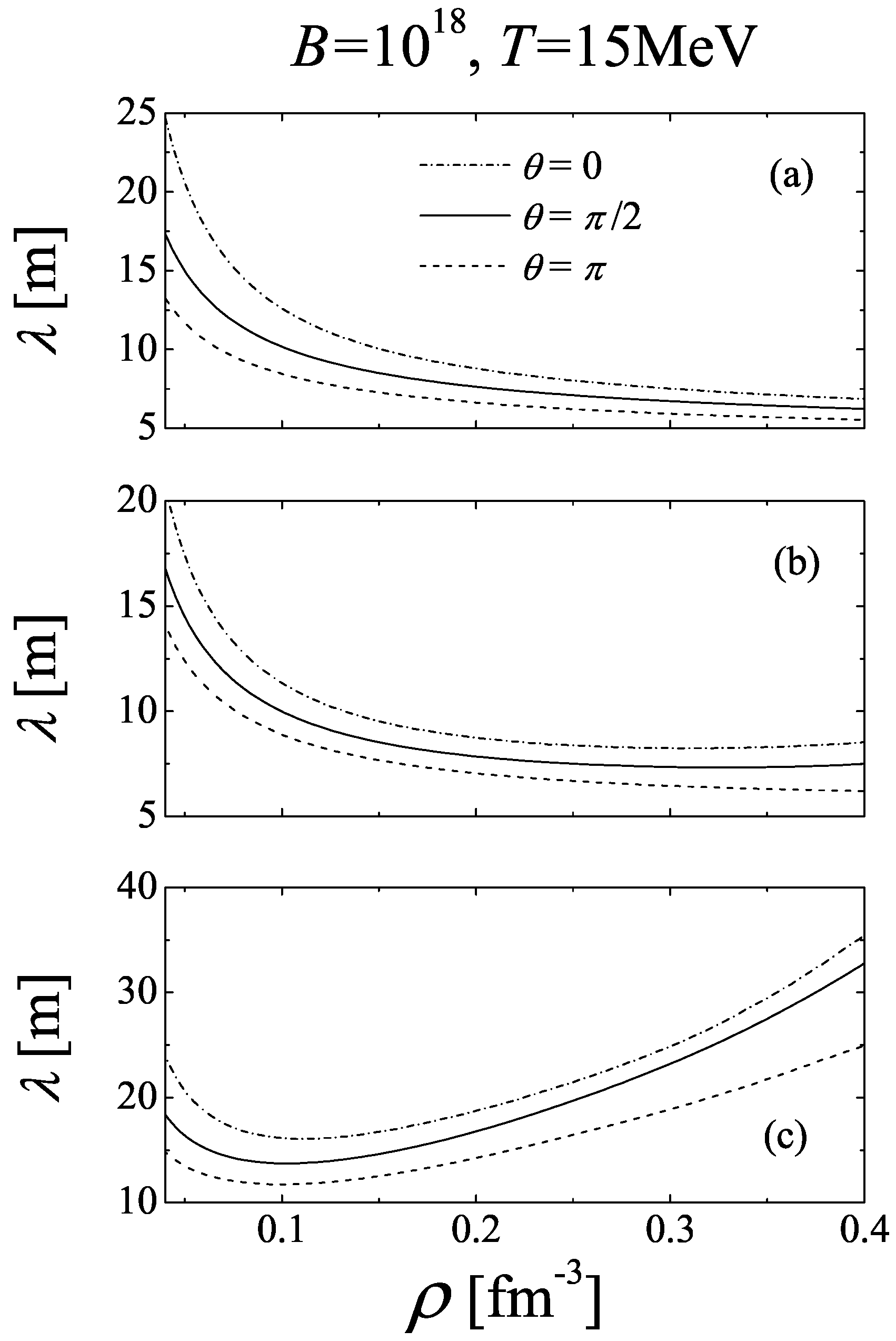 Symmetry 17 00896 g004