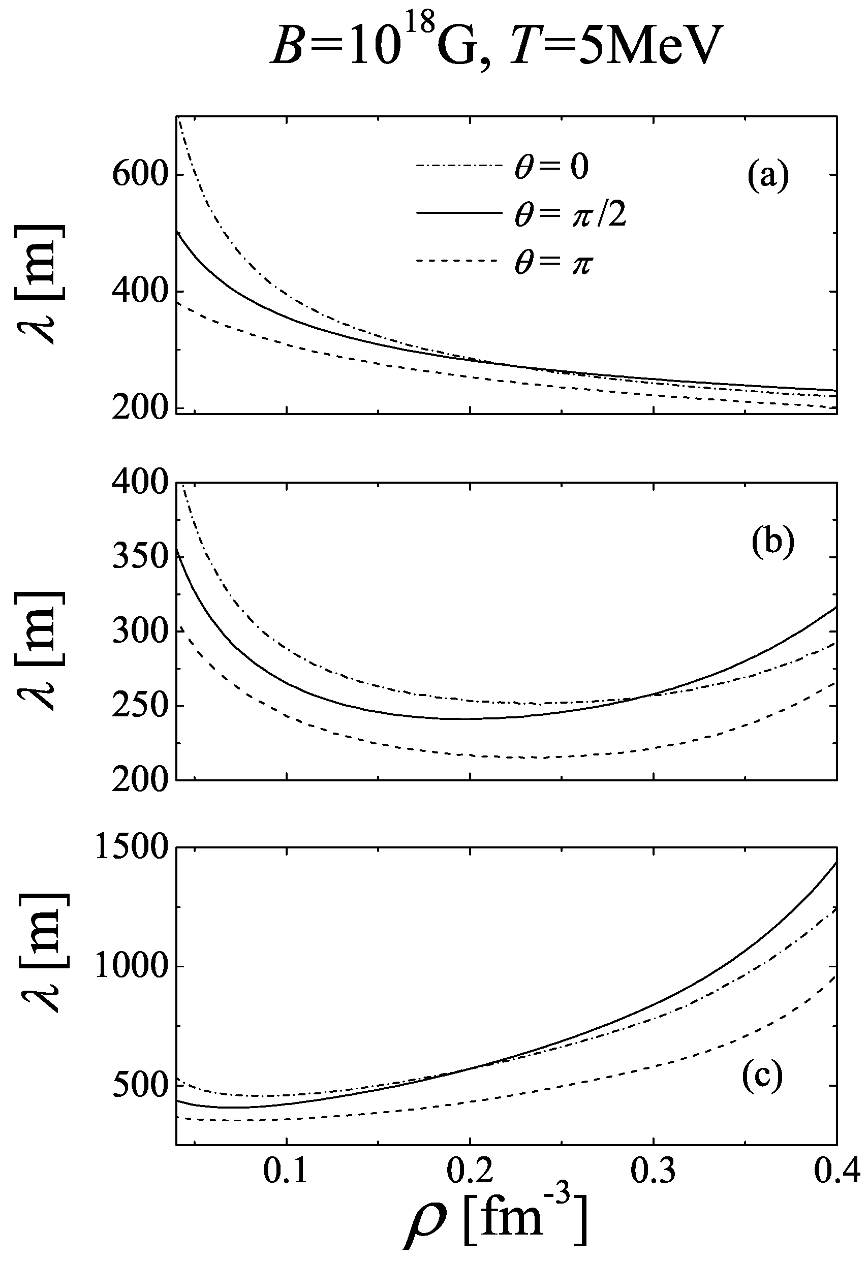 Symmetry 17 00896 g005