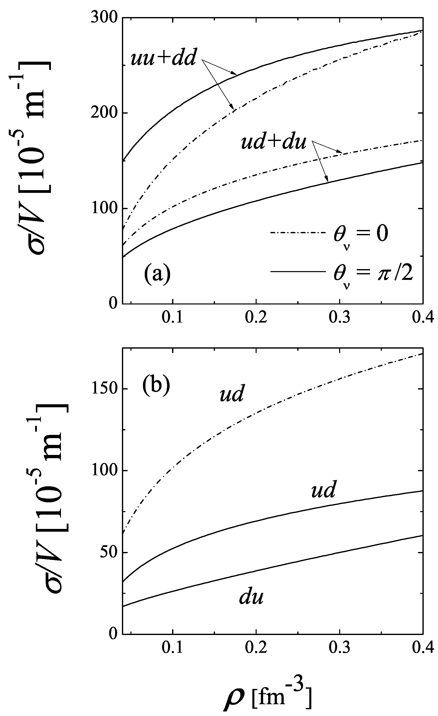 Symmetry 17 00896 g006