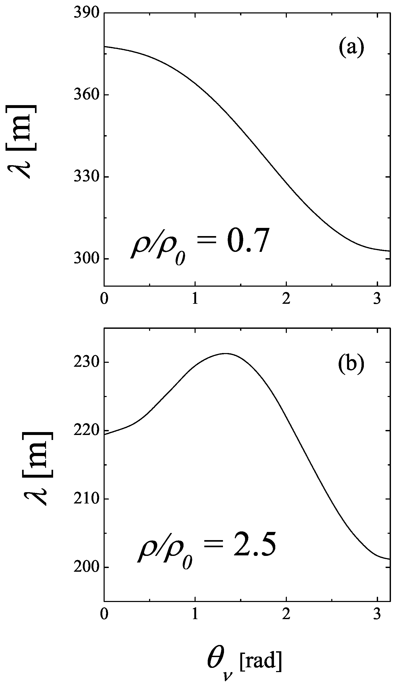 Symmetry 17 00896 g008