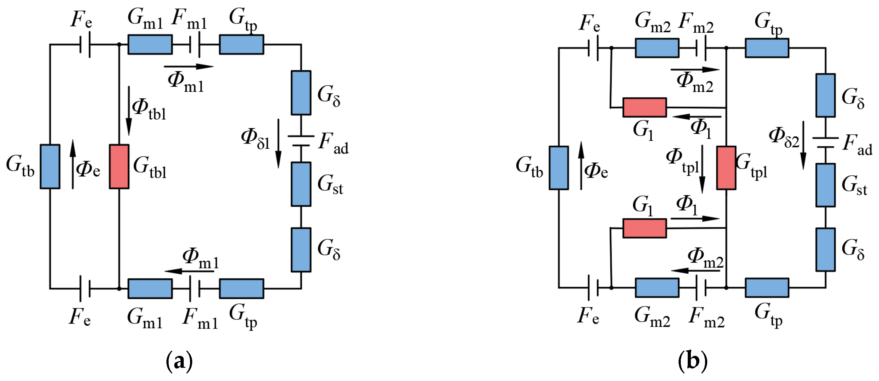 Symmetry 17 00897 g004