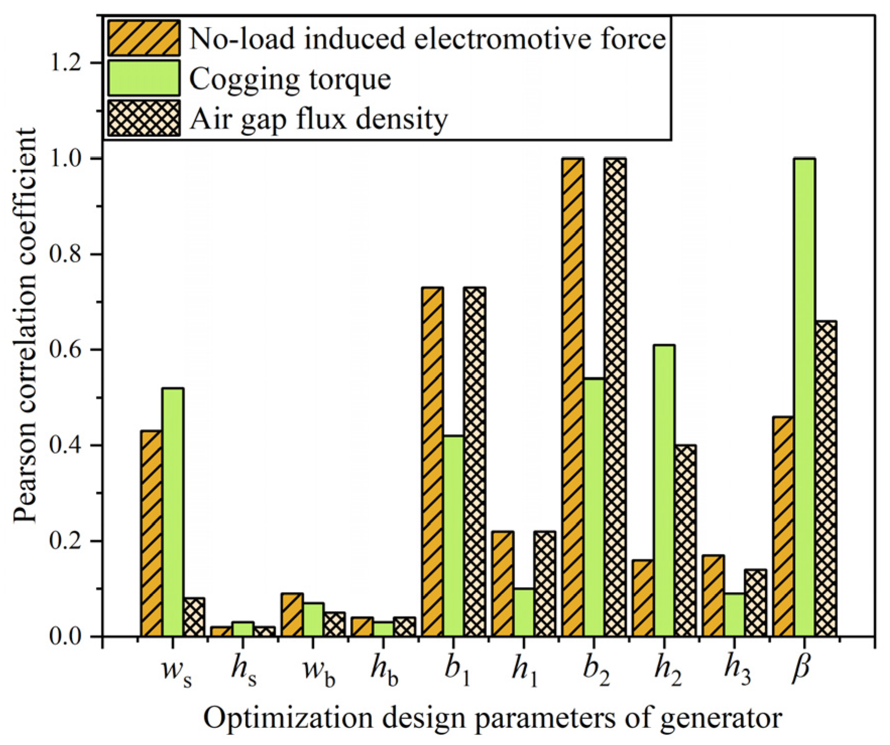 Symmetry 17 00897 g006
