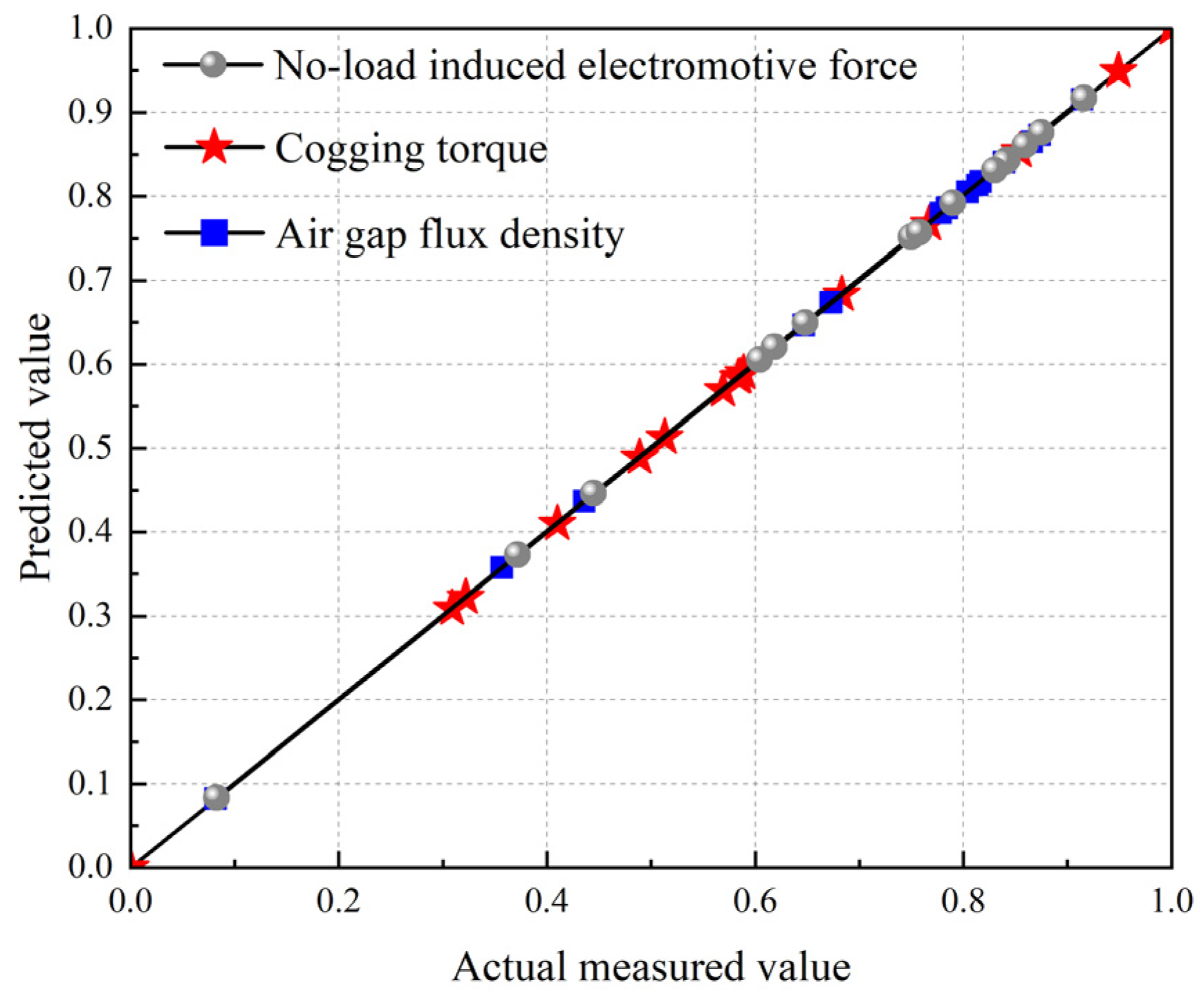 Symmetry 17 00897 g007
