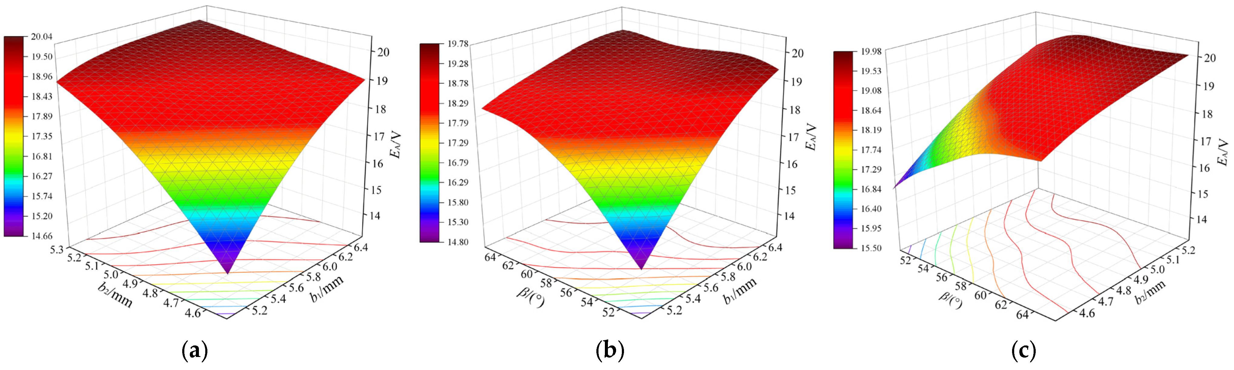 Symmetry 17 00897 g008