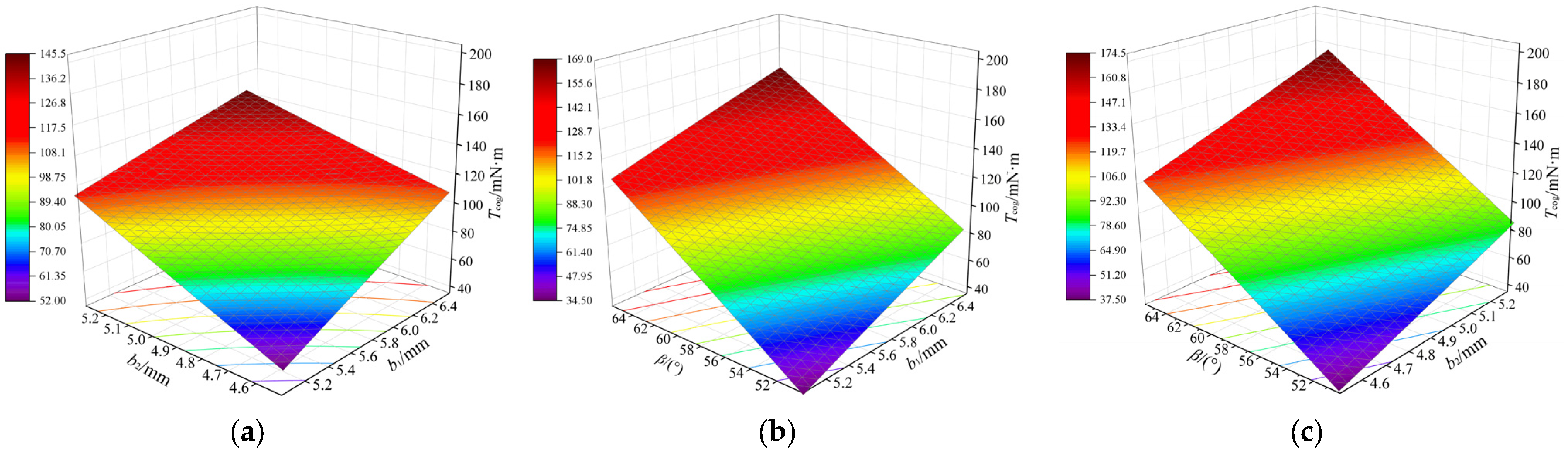 Symmetry 17 00897 g009