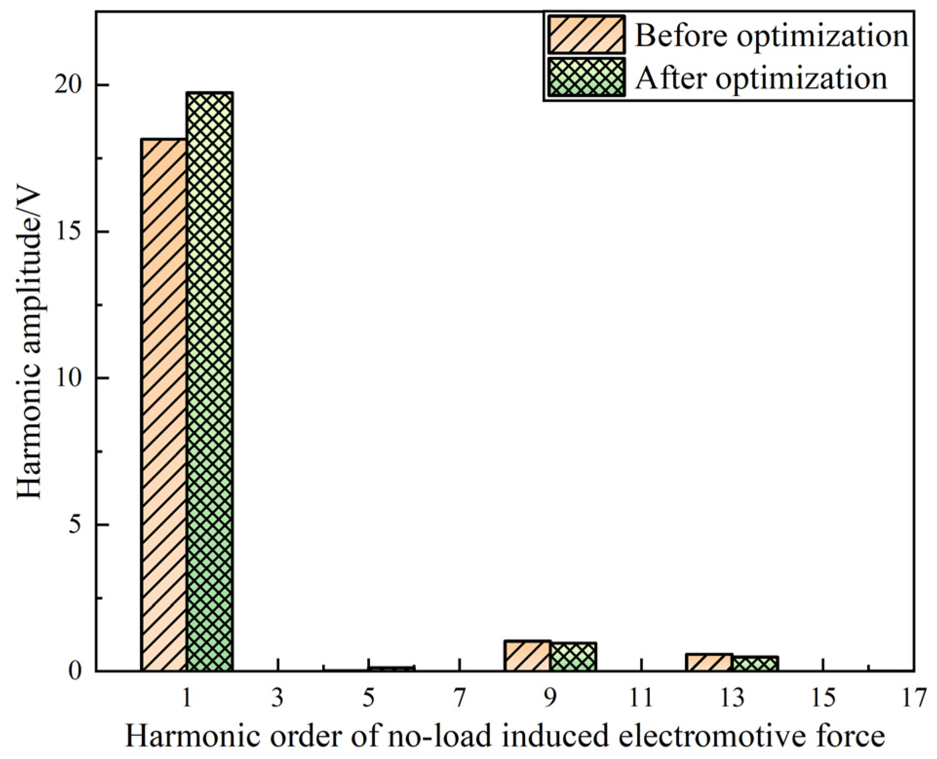Symmetry 17 00897 g014