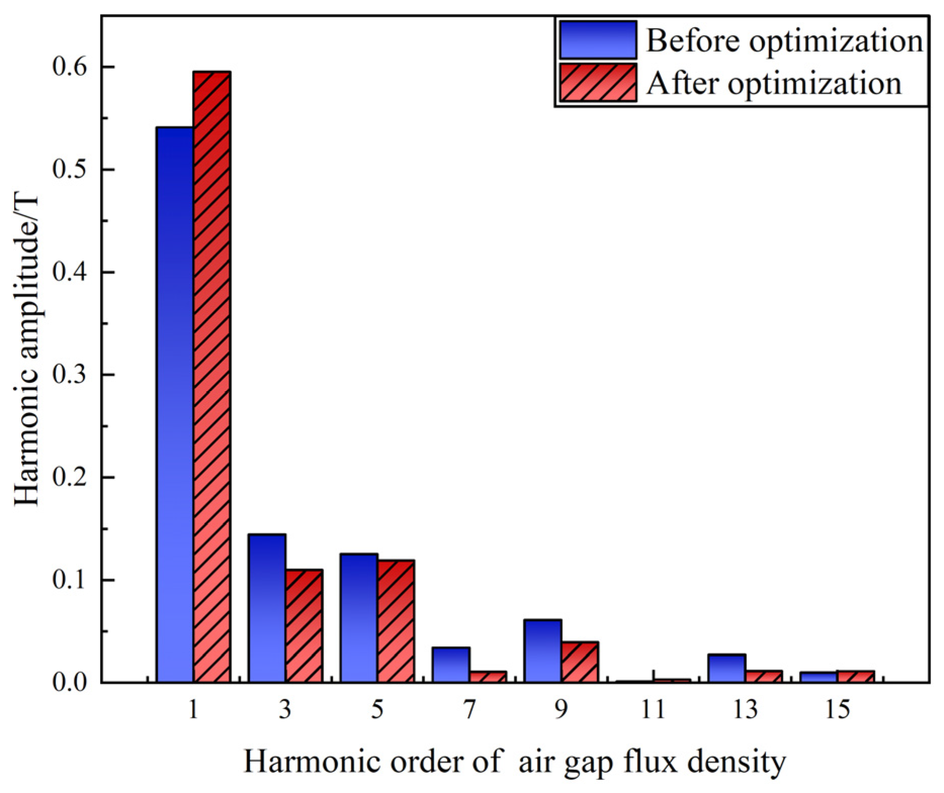 Symmetry 17 00897 g017