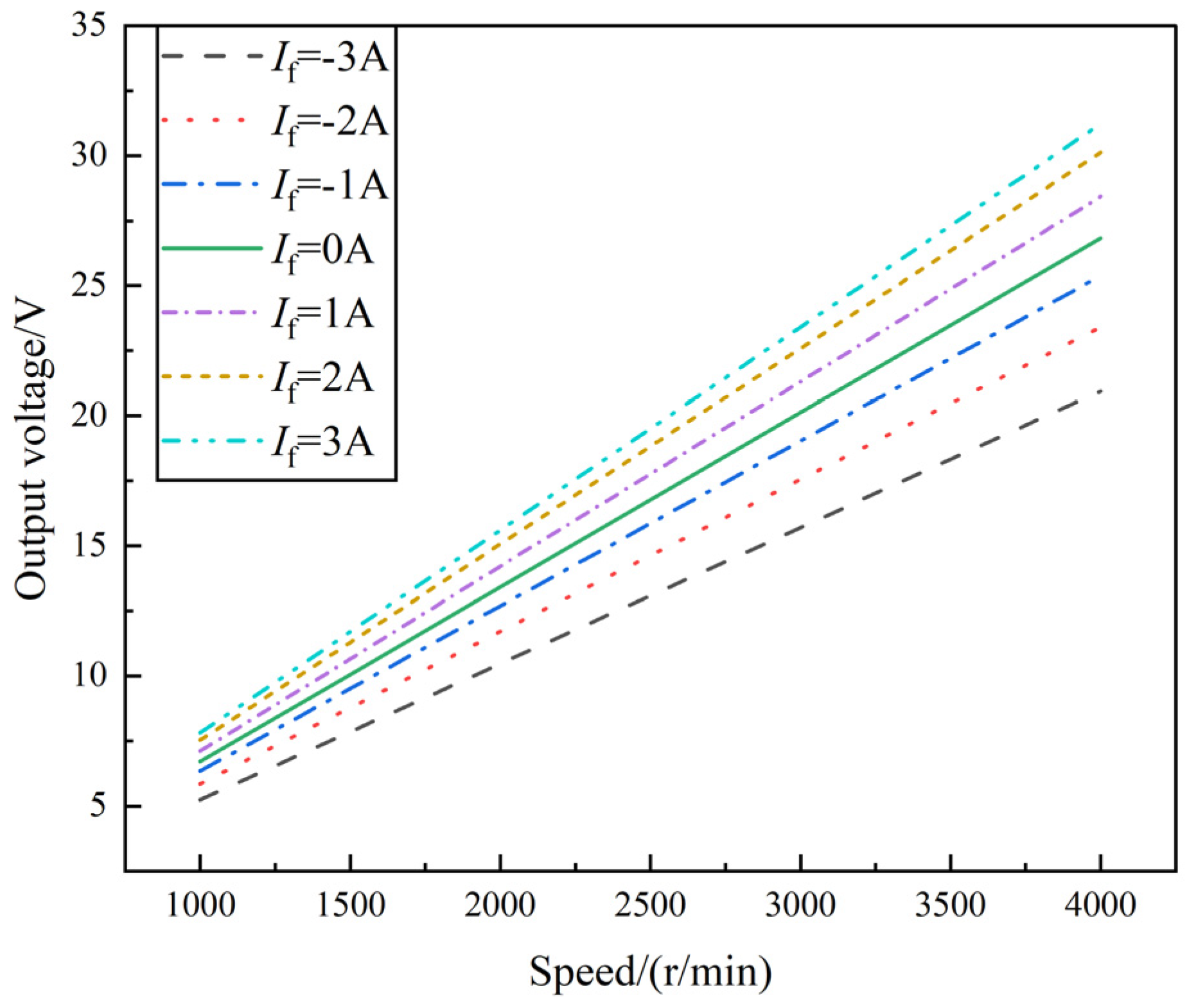 Symmetry 17 00897 g021