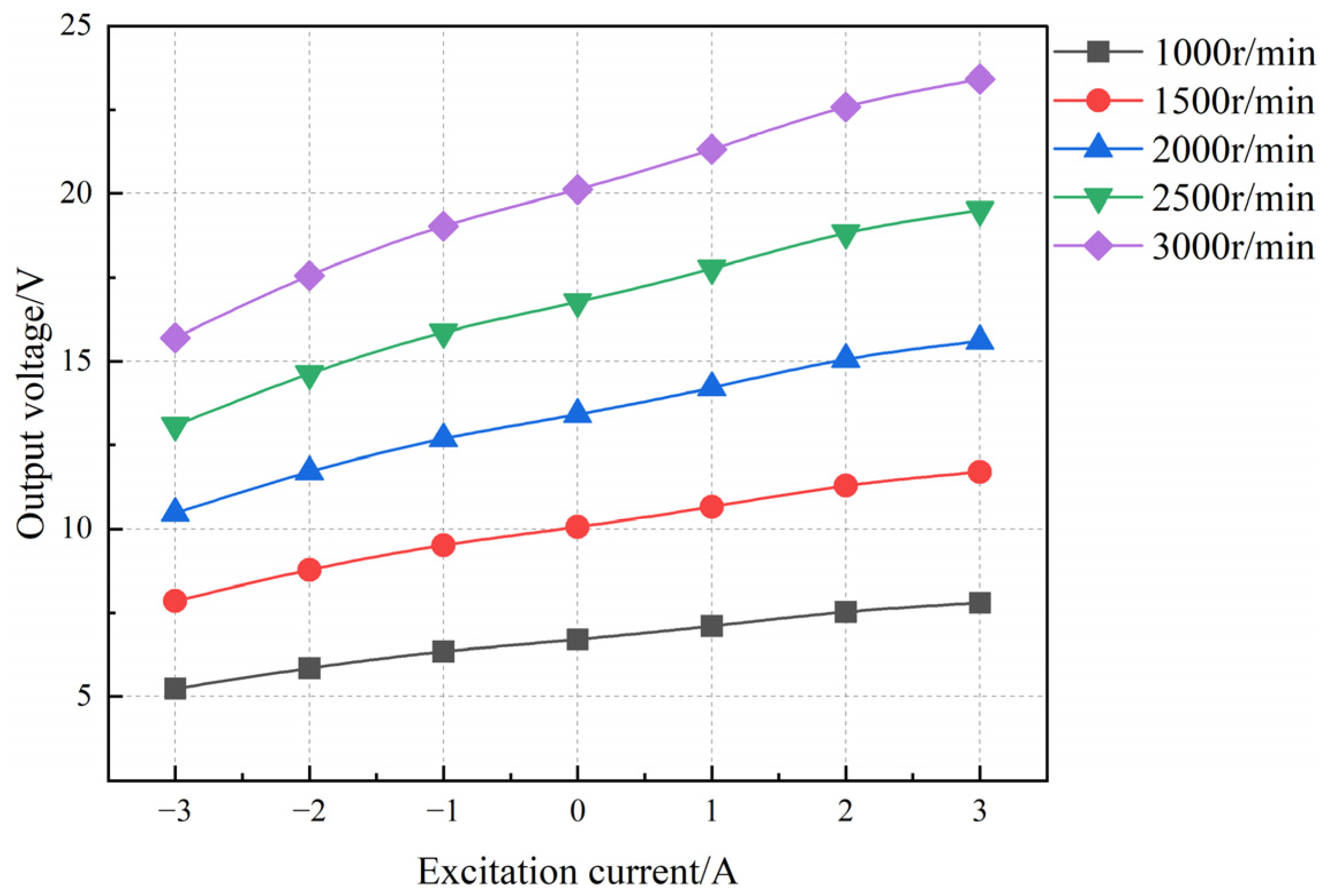 Symmetry 17 00897 g022