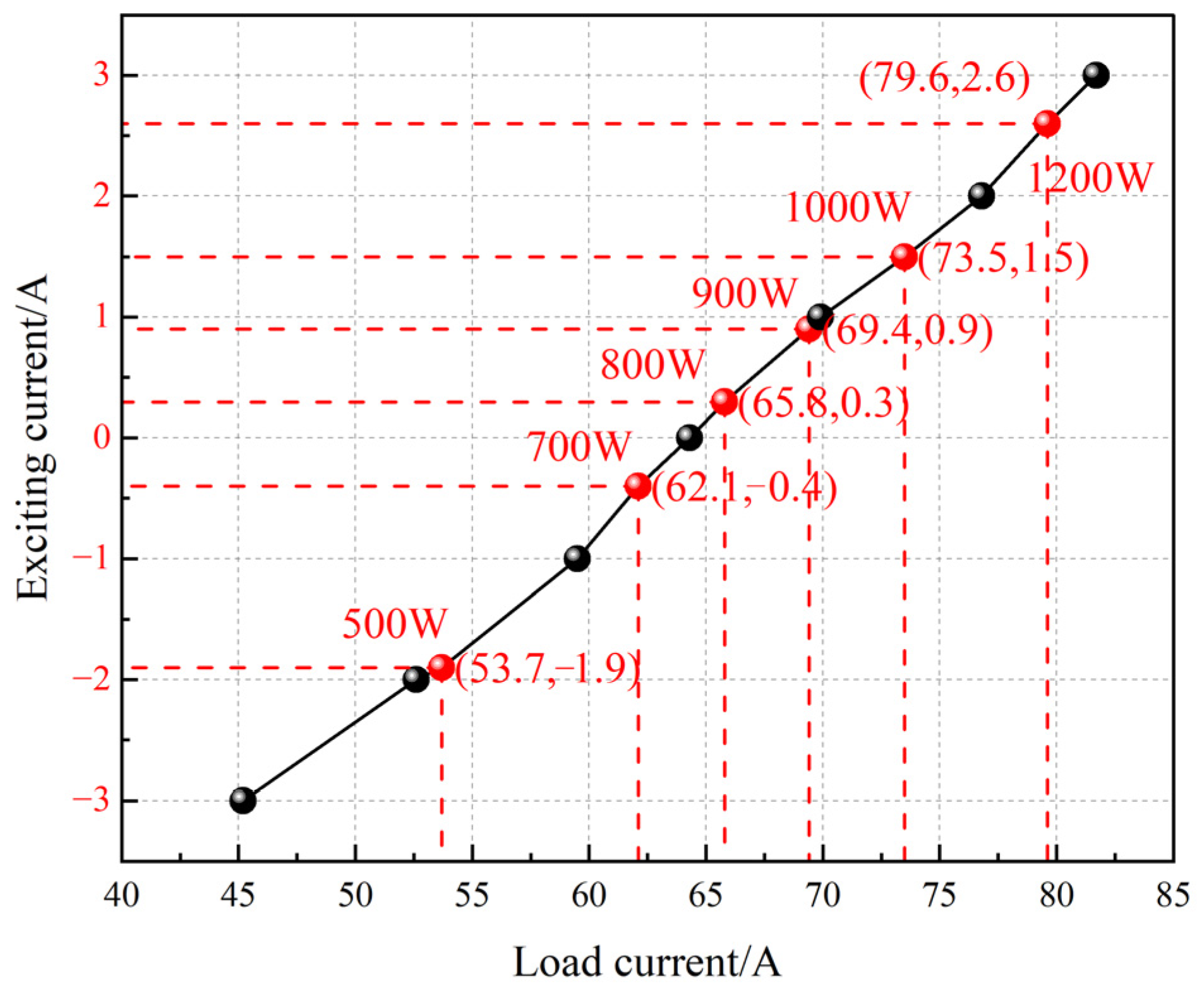 Symmetry 17 00897 g023