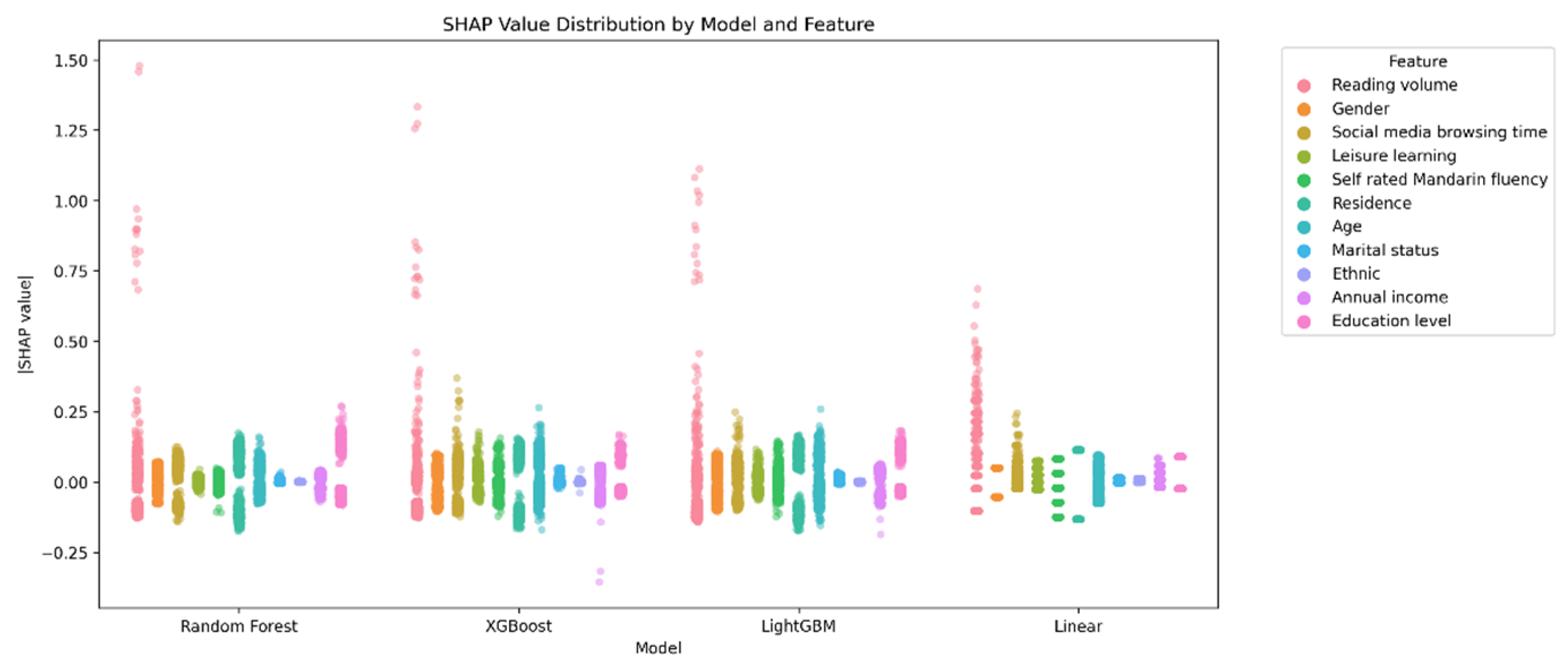 Symmetry 17 00900 g004