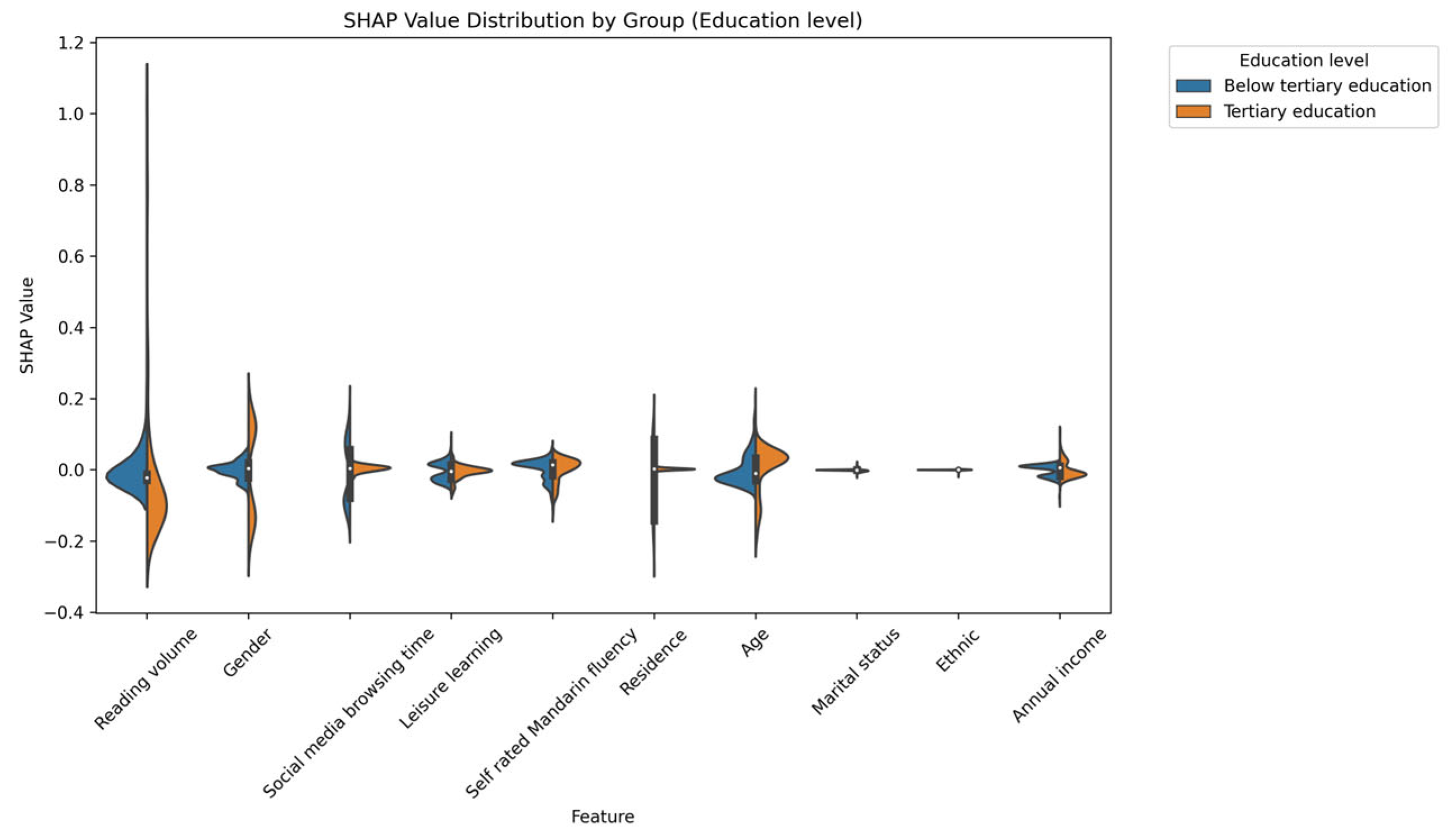 Symmetry 17 00900 g005