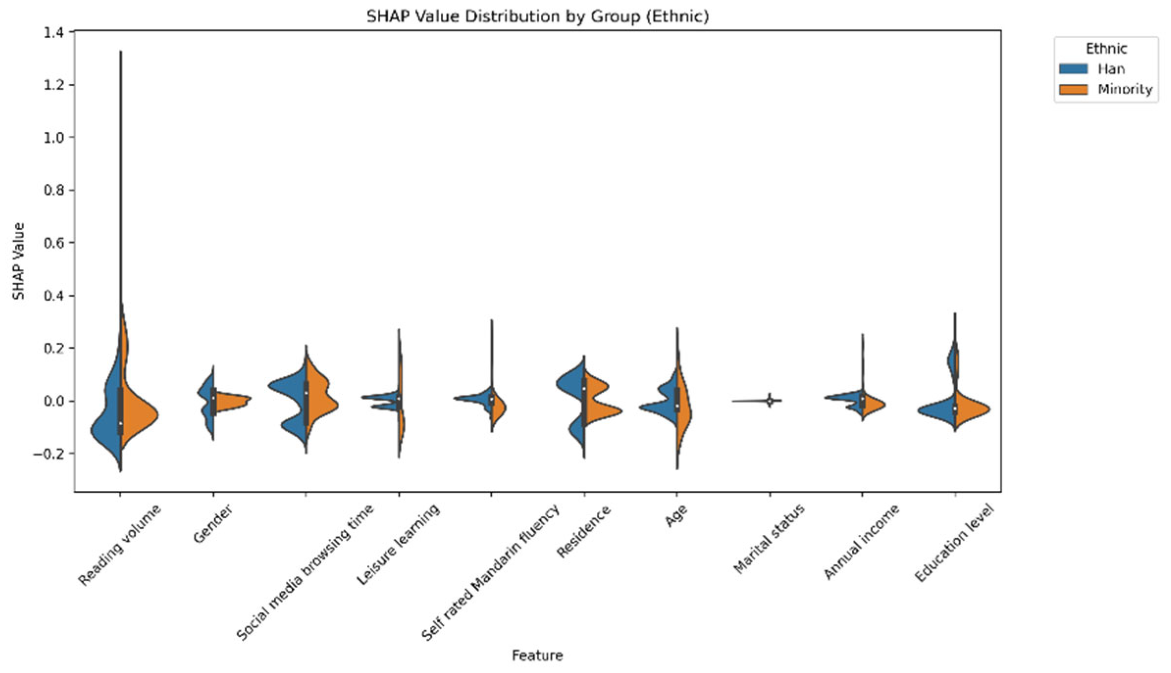 Symmetry 17 00900 g006