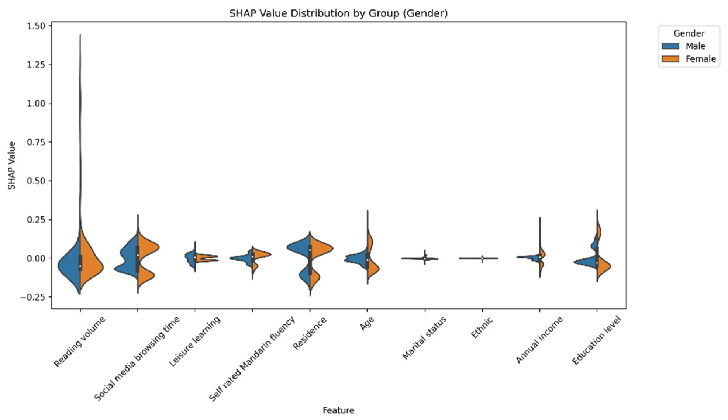 Symmetry 17 00900 g007