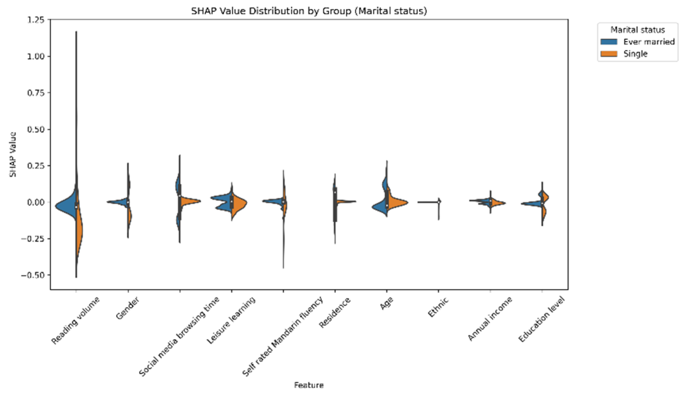 Symmetry 17 00900 g009