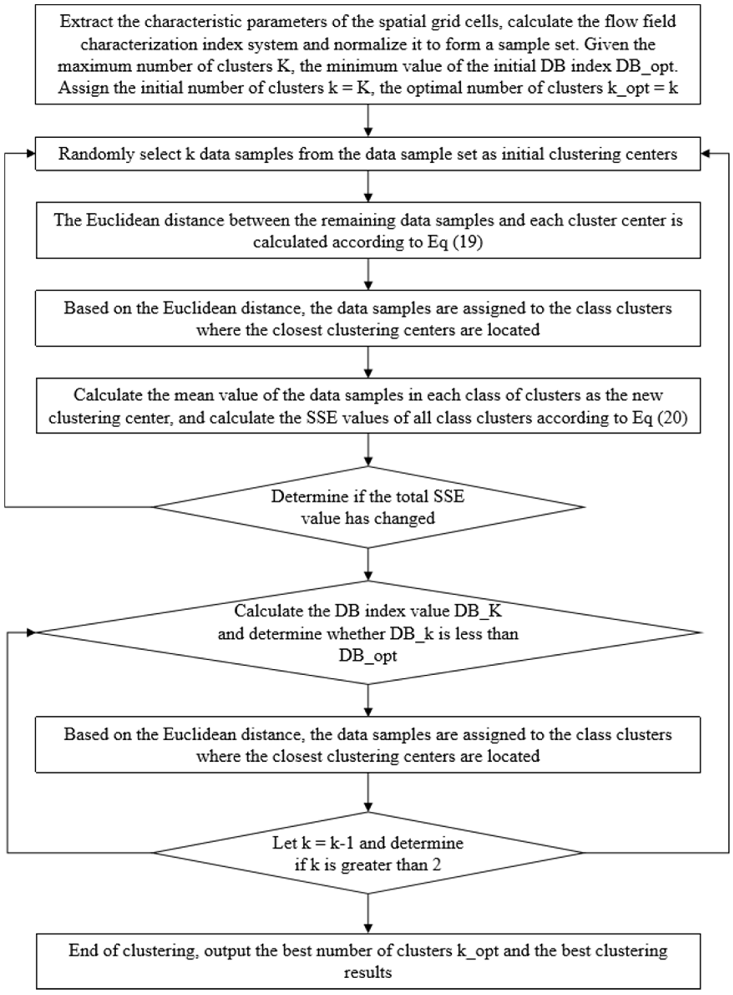 Symmetry 17 00901 g002