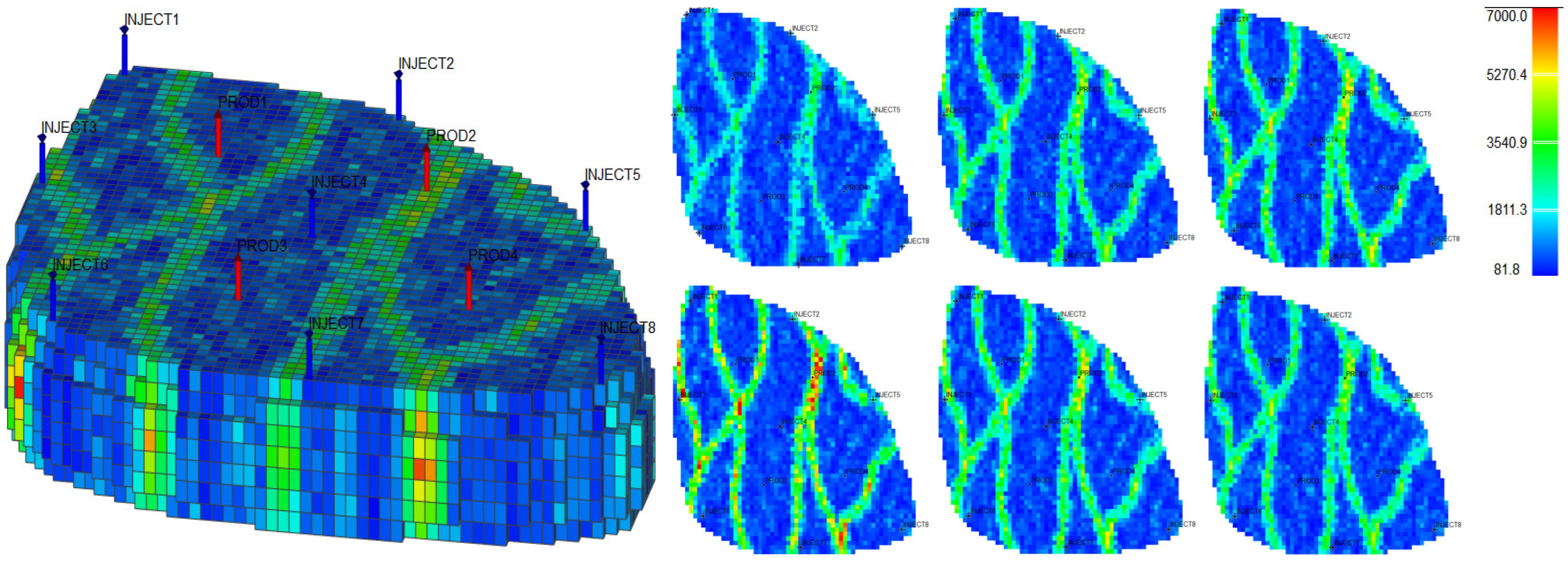 Symmetry 17 00901 g003