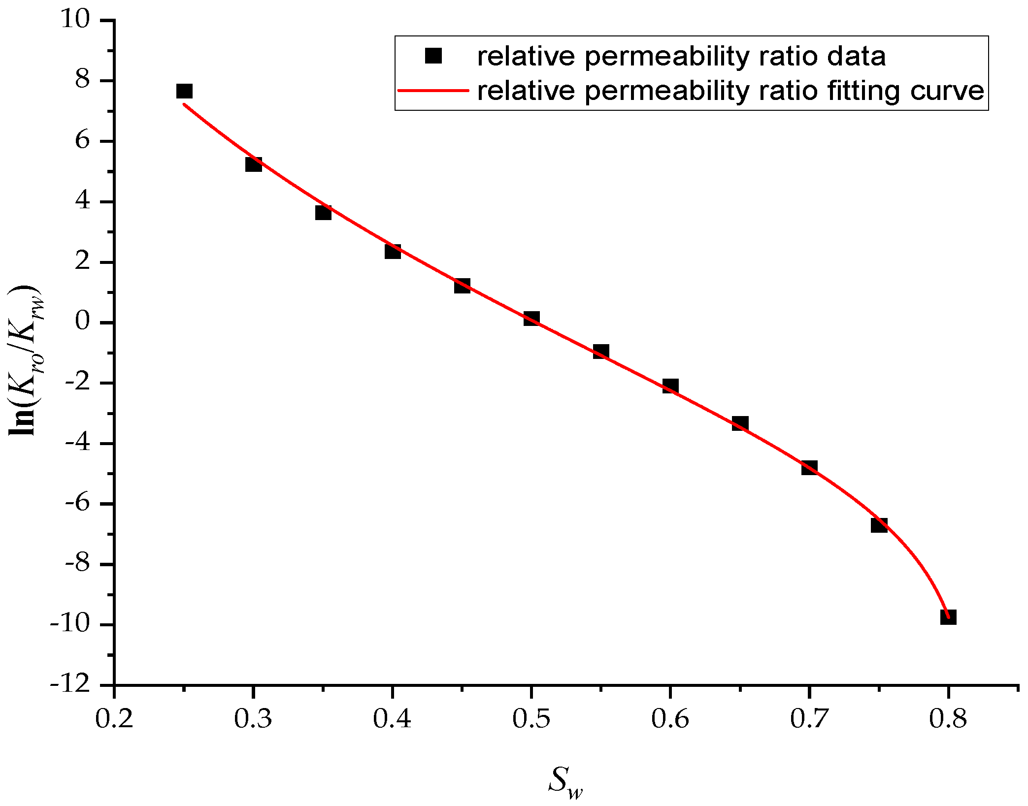 Symmetry 17 00901 g004