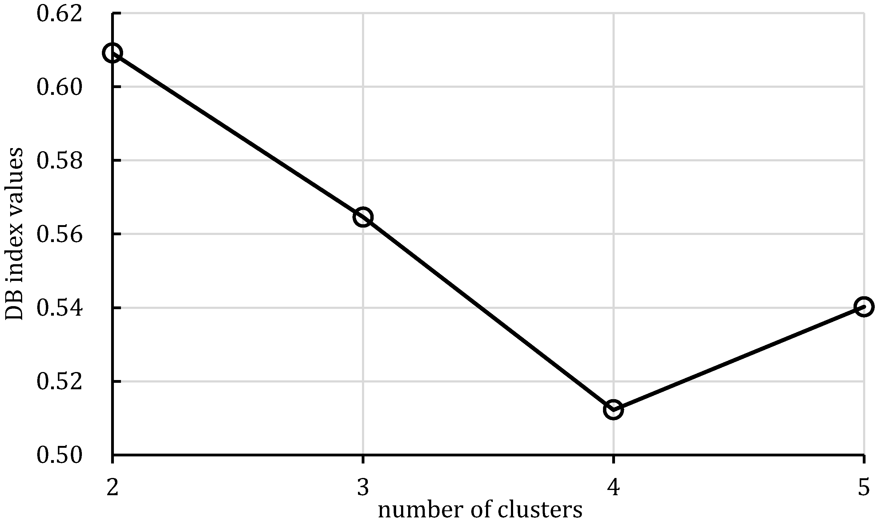 Symmetry 17 00901 g005