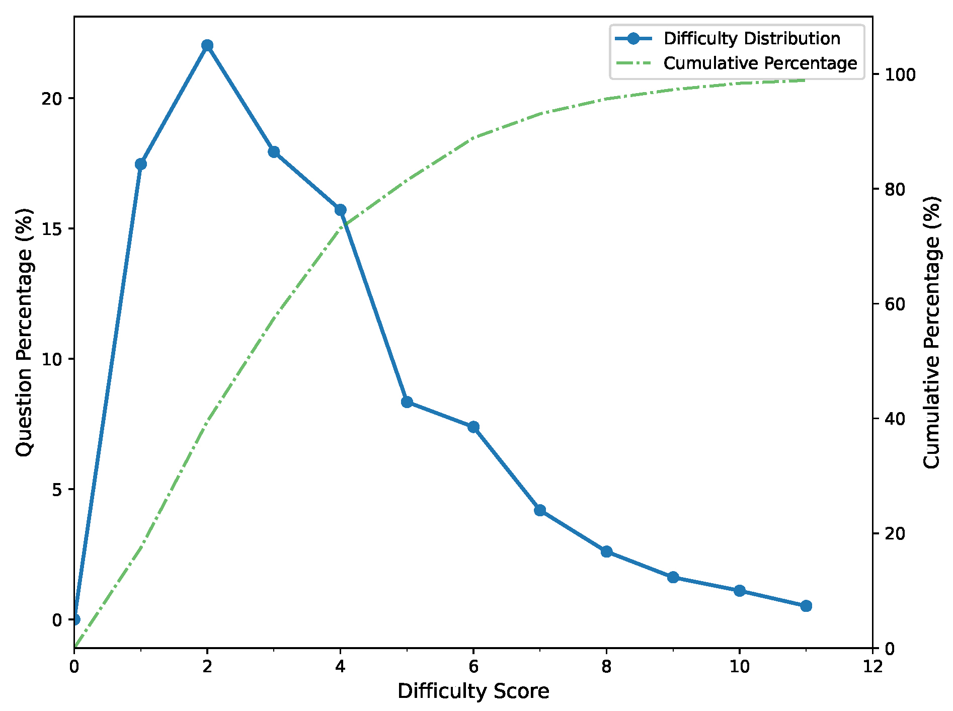 Symmetry 17 00902 g002
