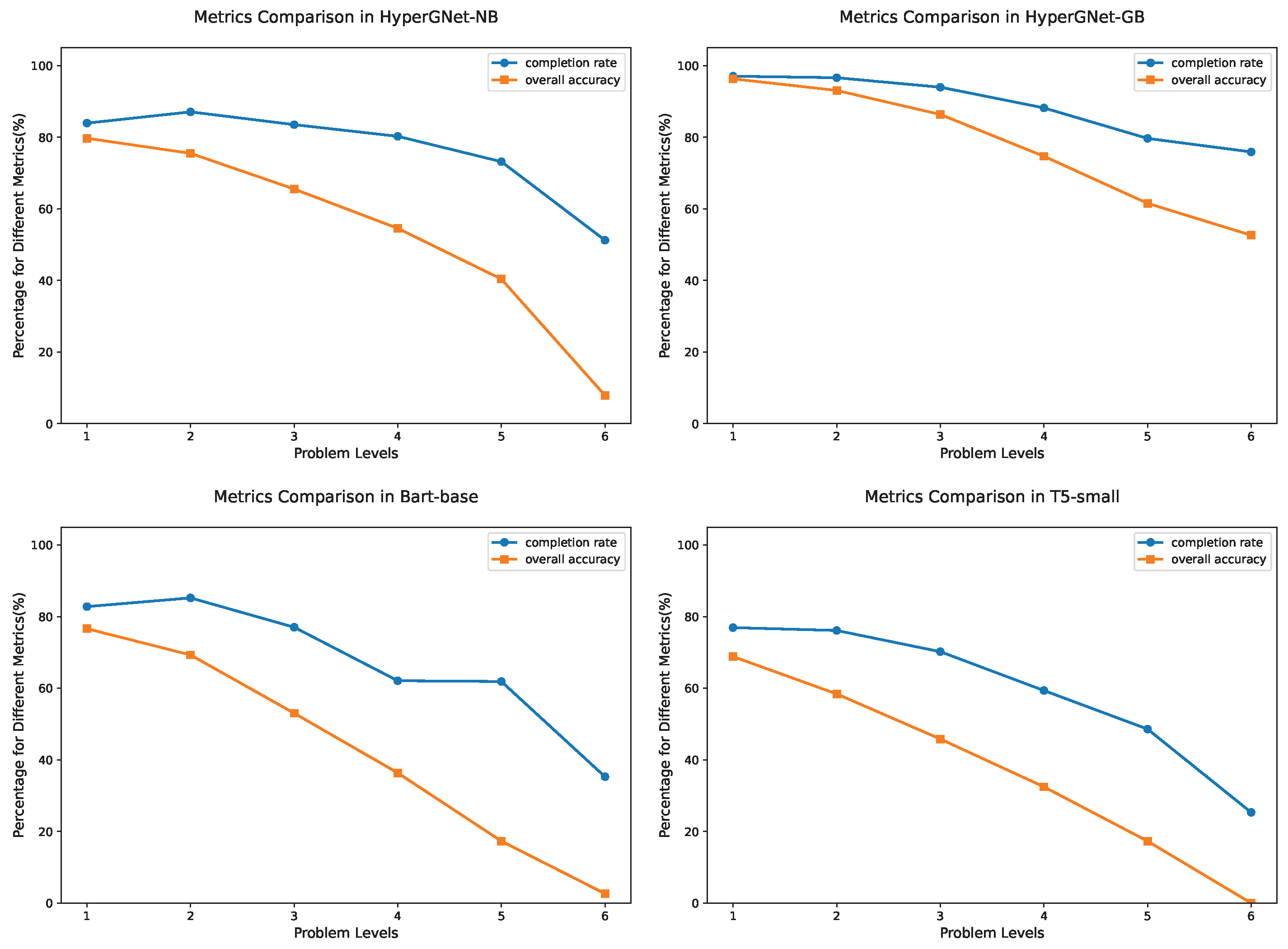 Symmetry 17 00902 g004