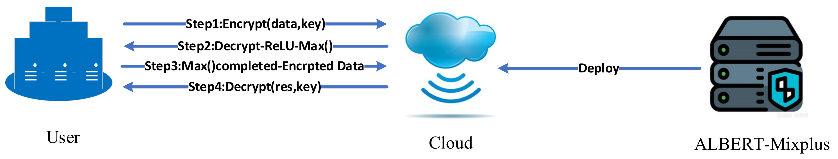 Symmetry 17 00903 g001