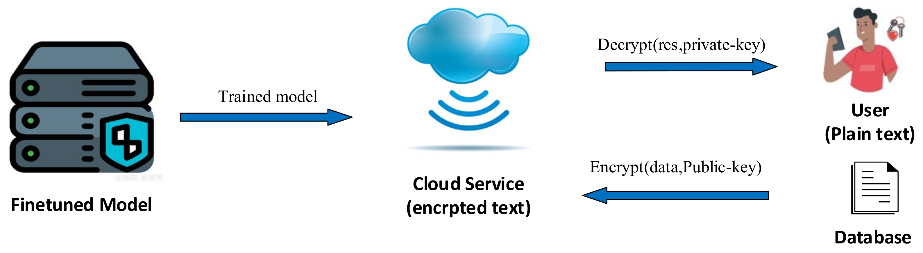 Symmetry 17 00903 g002