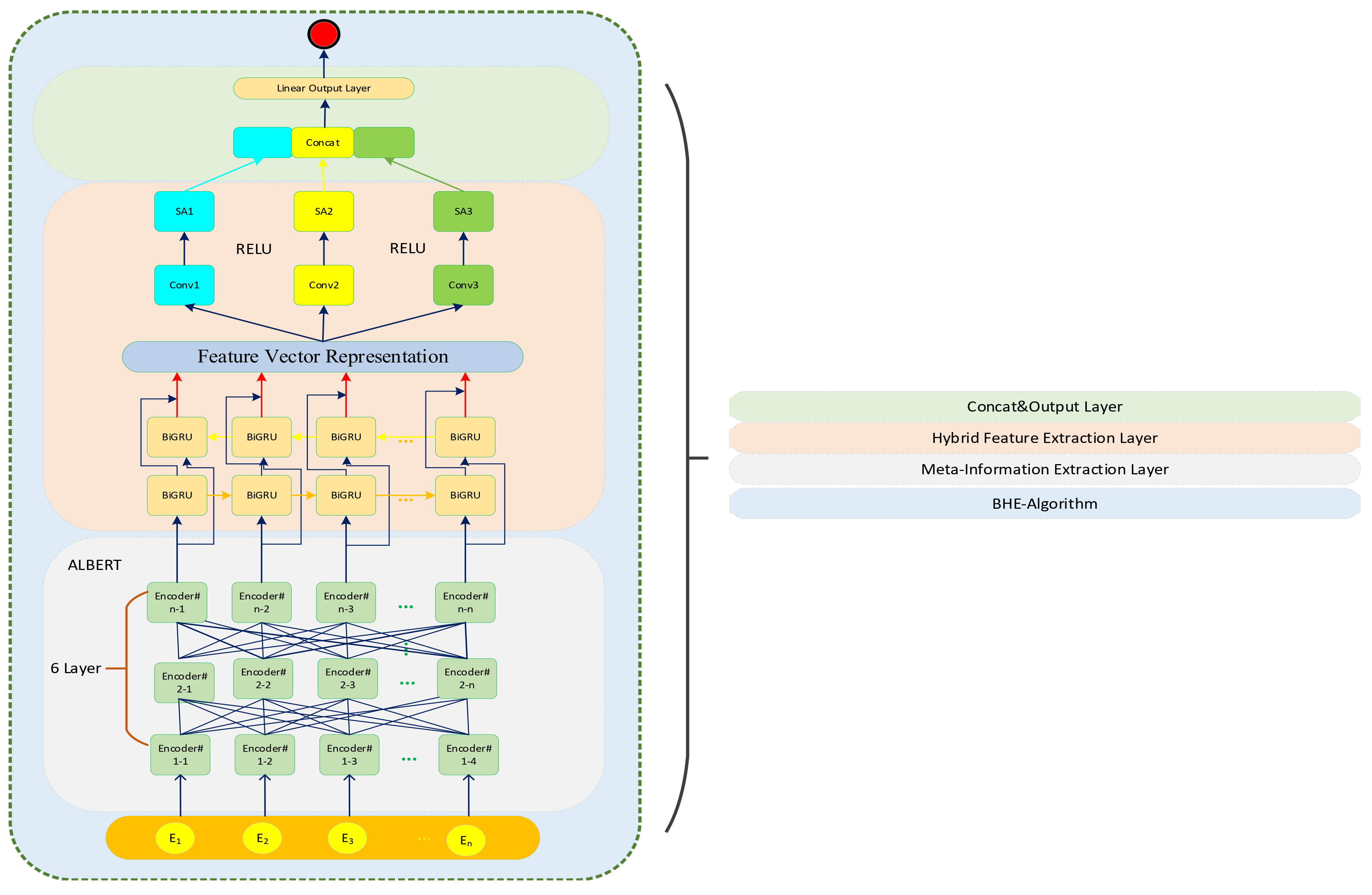 Symmetry 17 00903 g004