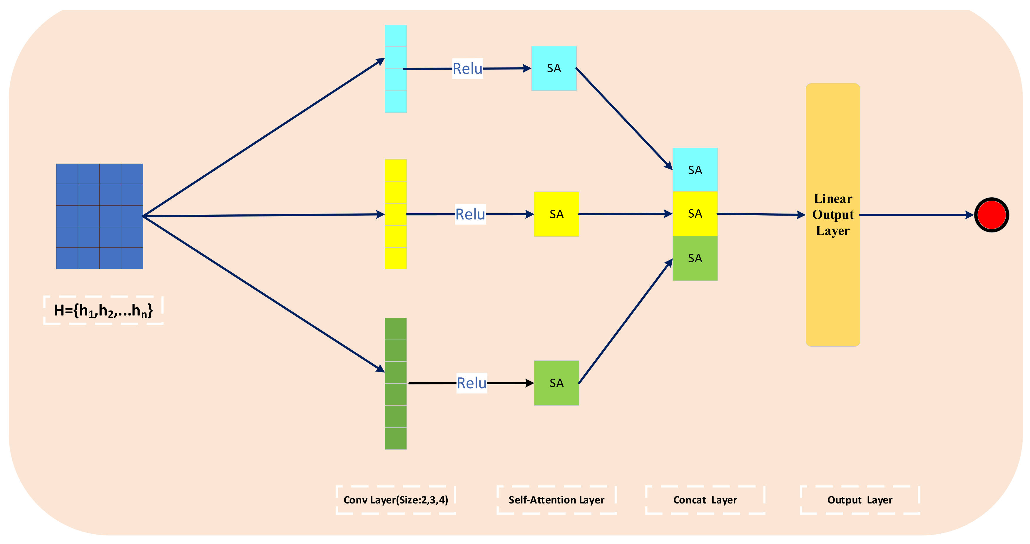Symmetry 17 00903 g006