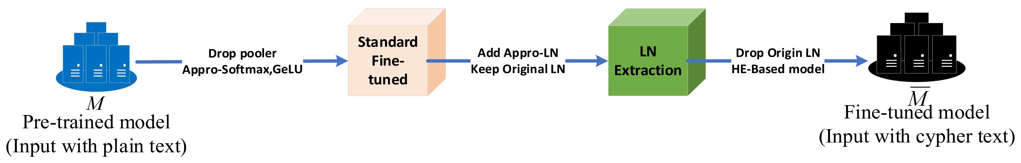 Symmetry 17 00903 g007