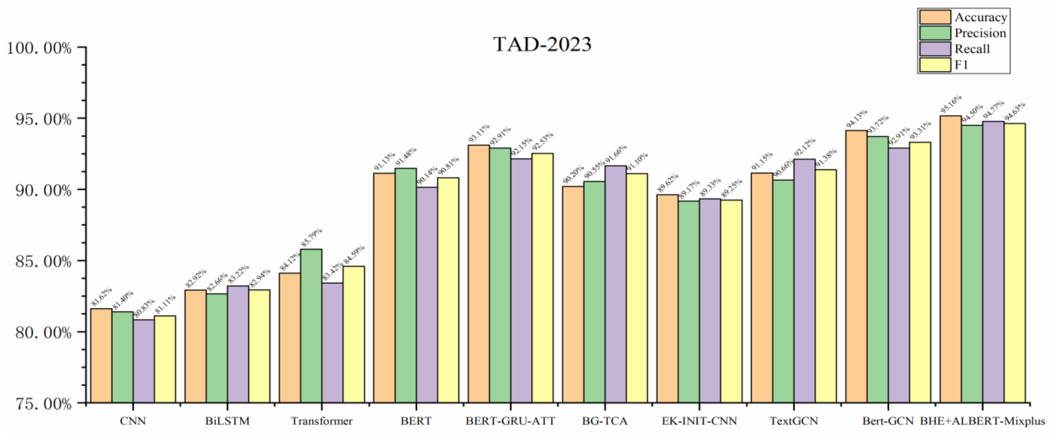 Symmetry 17 00903 g008a