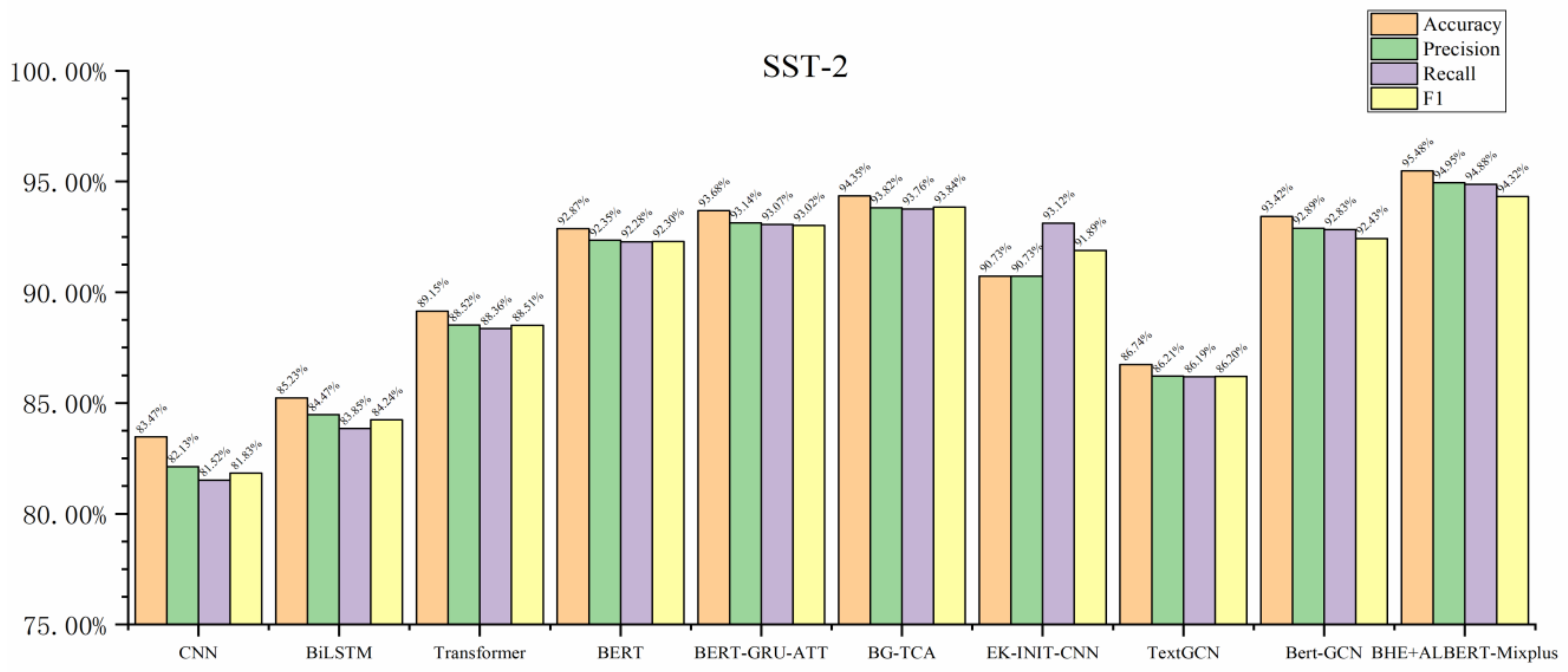 Symmetry 17 00903 g008b
