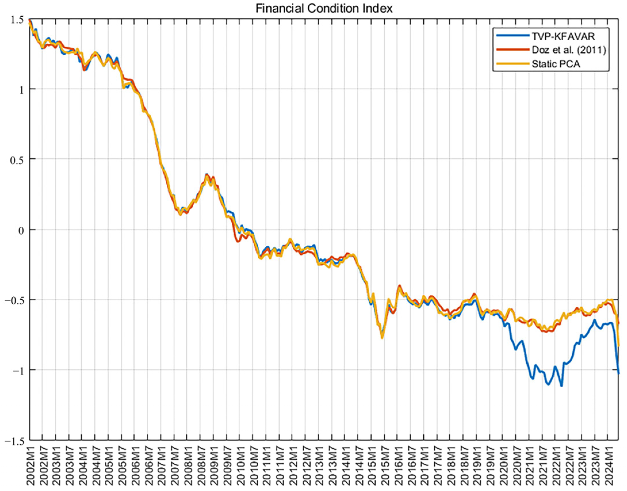 Symmetry 17 00904 g002 Symmetry 17 00904 g002