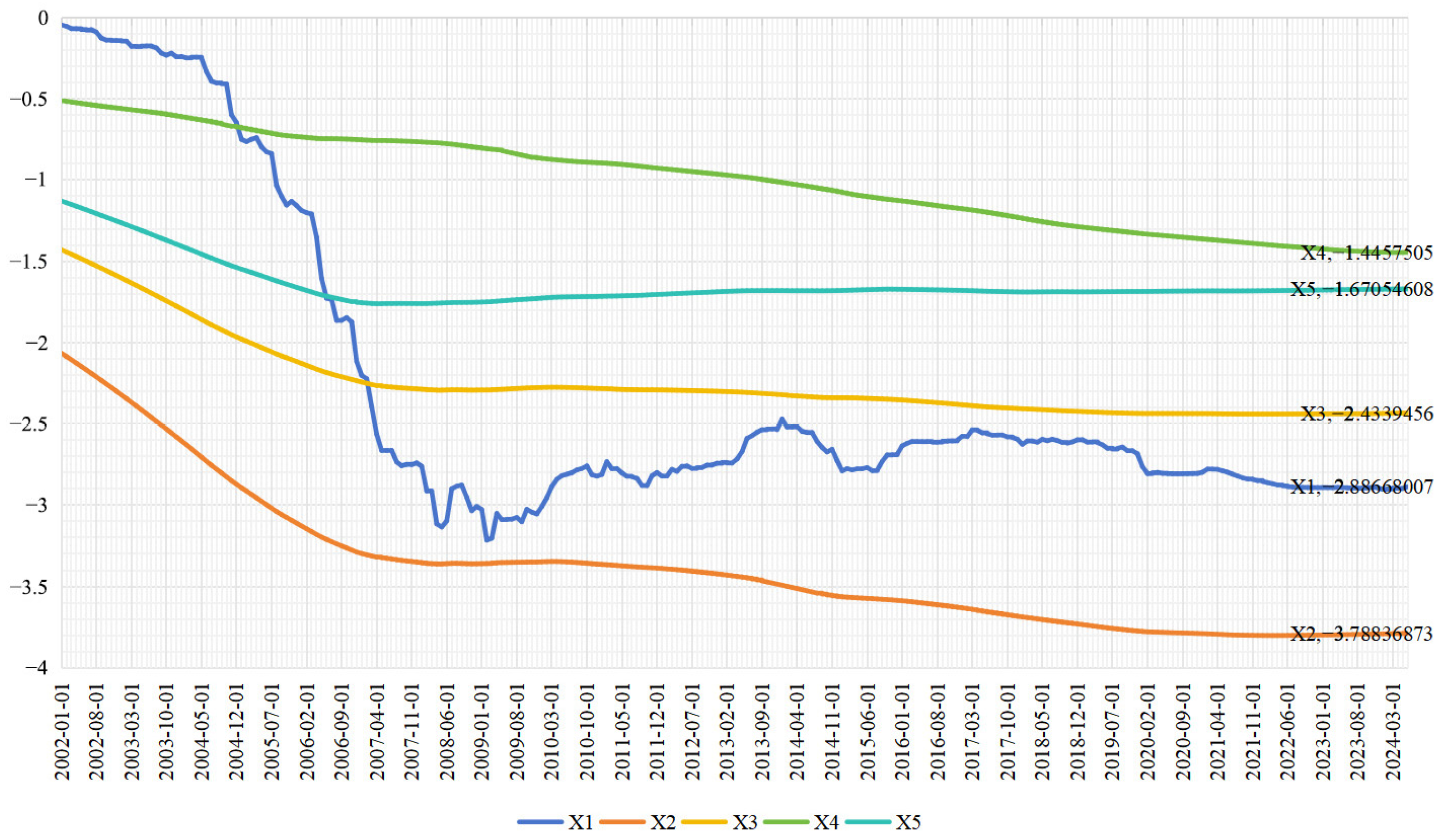 Symmetry 17 00904 g004 Symmetry 17 00904 g004