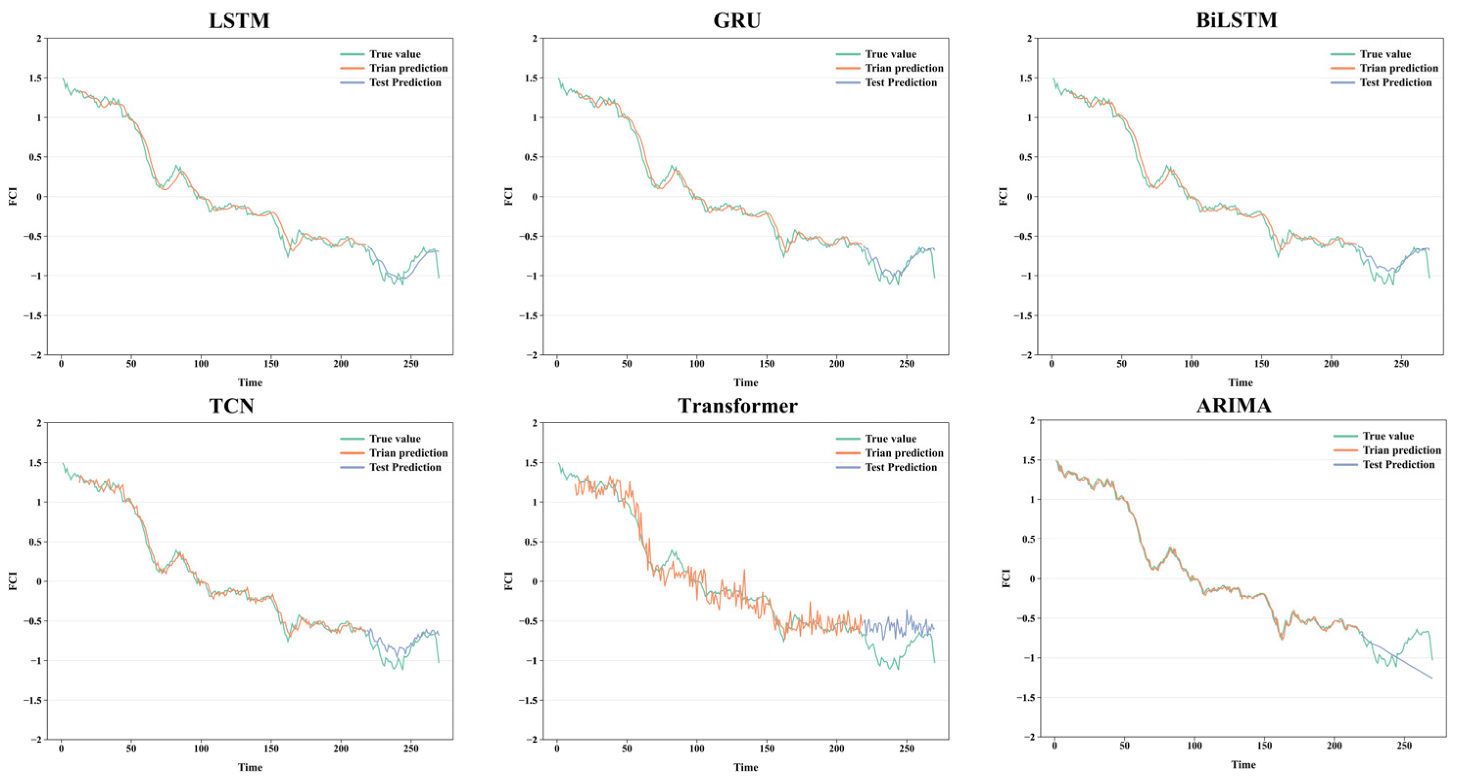 Symmetry 17 00904 g005 Symmetry 17 00904 g005