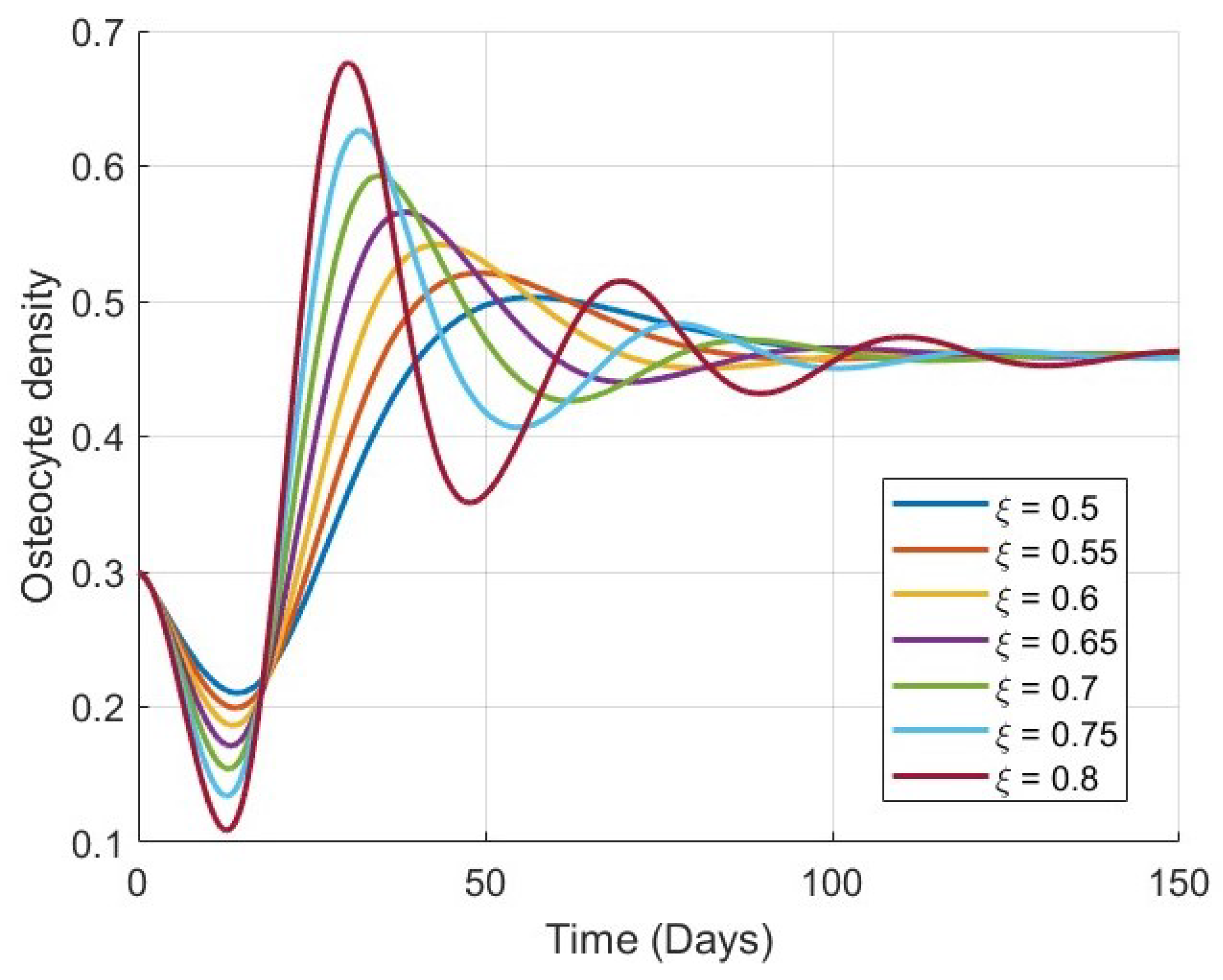 Symmetry 17 00905 g001