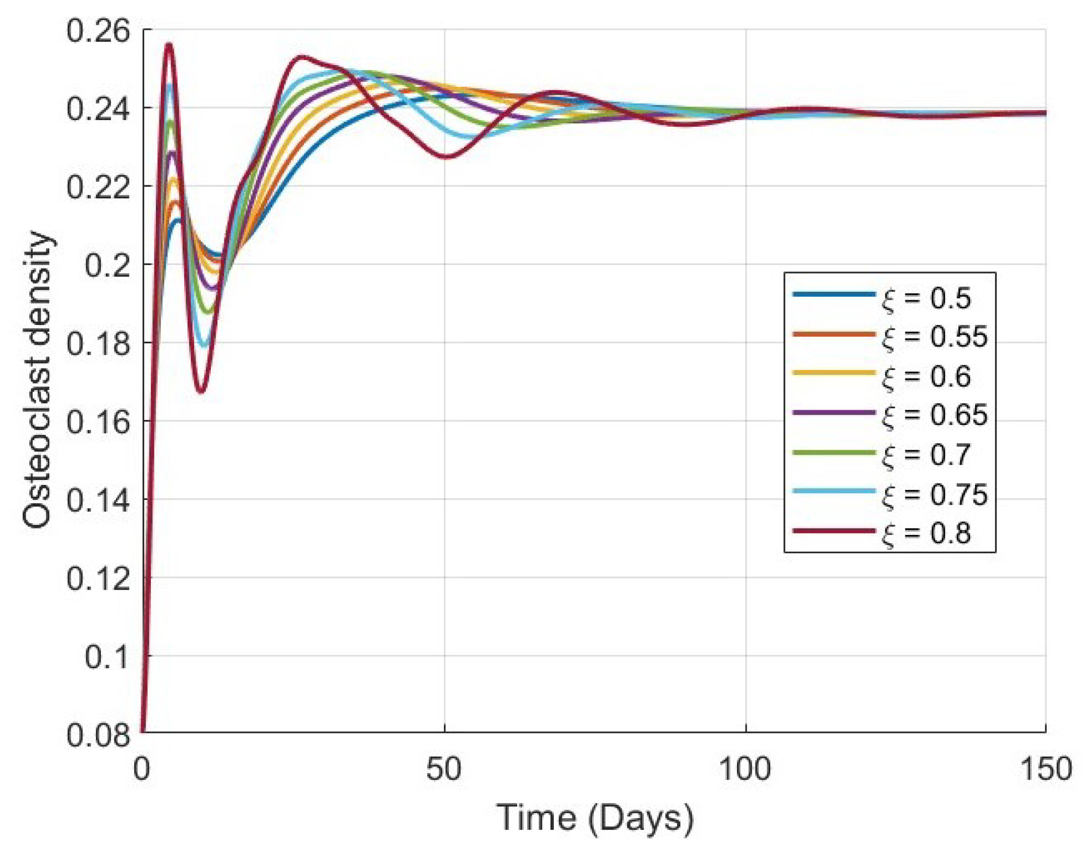 Symmetry 17 00905 g003