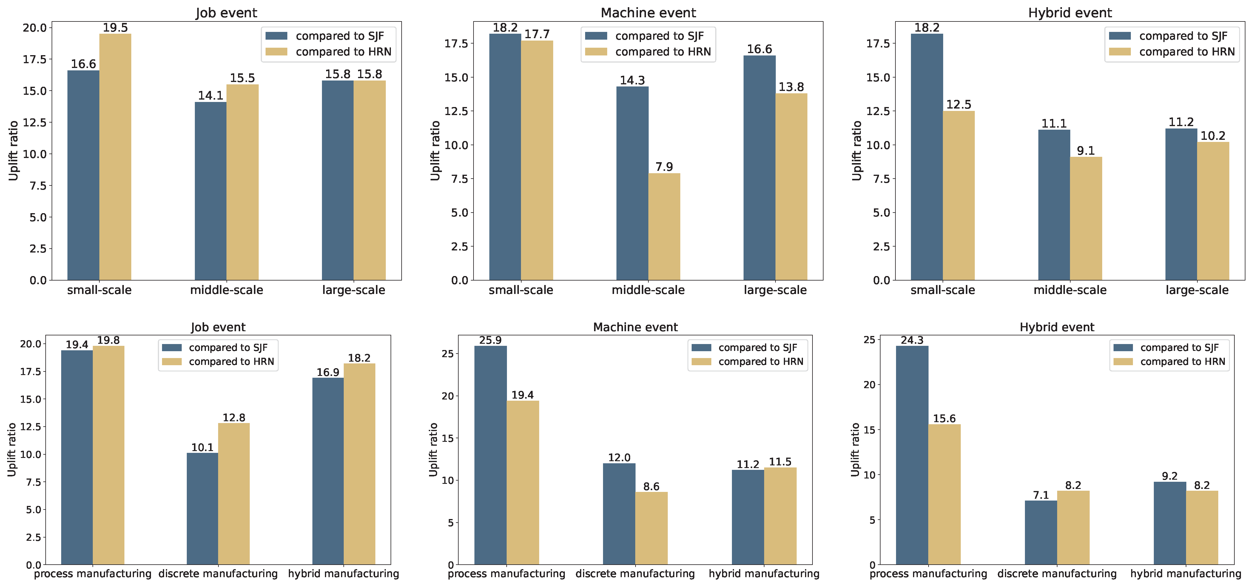Symmetry 17 00907 g004