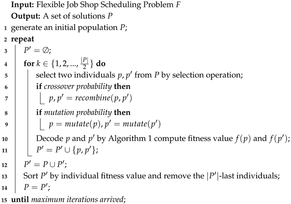 Symmetry 17 00907 i002