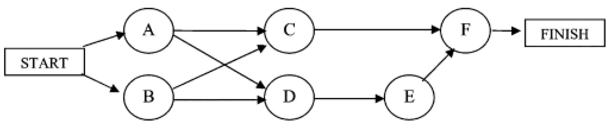 Symmetry 17 00908 g001