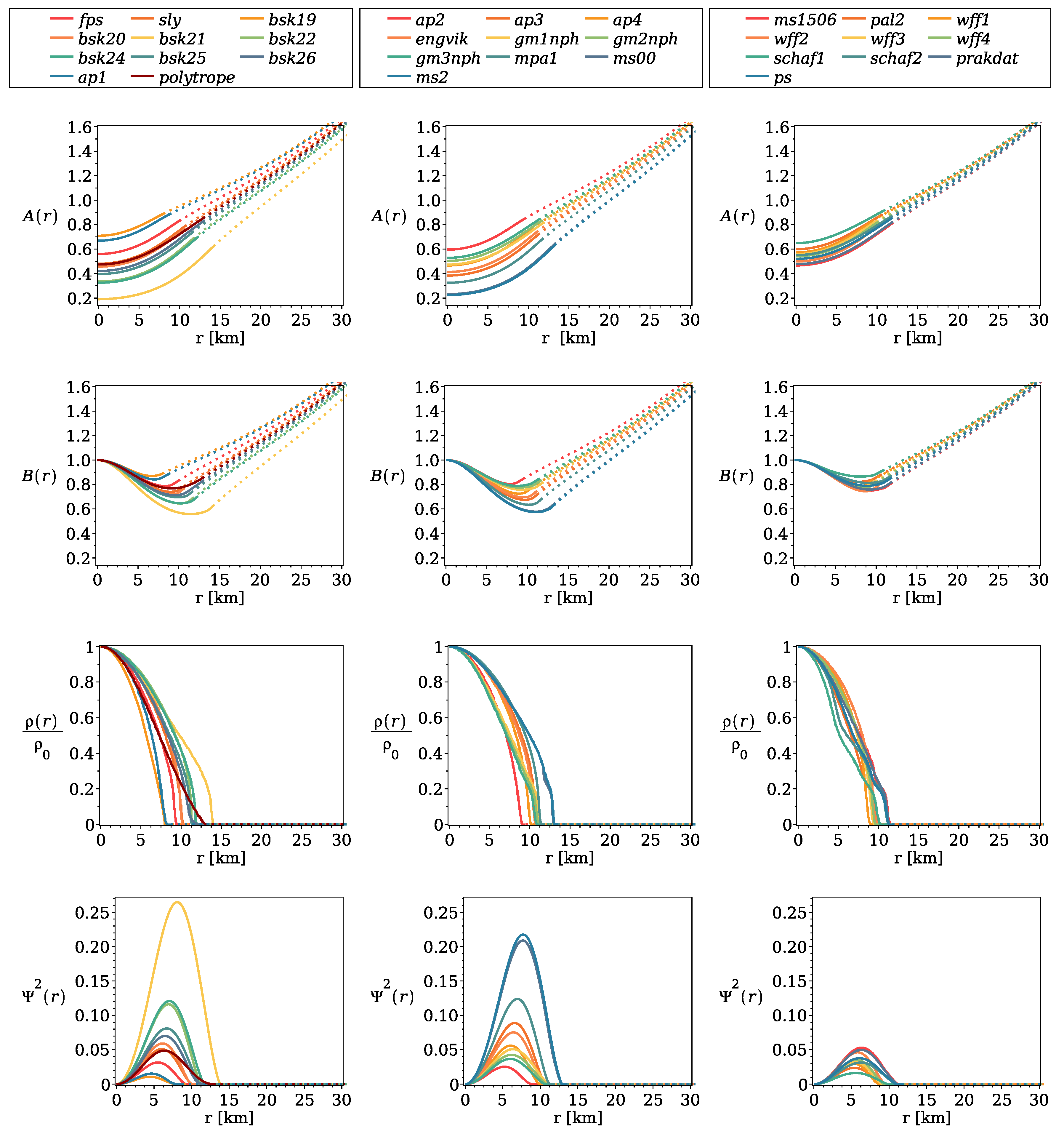Symmetry 17 00910 g001 Symmetry 17 00910 g001