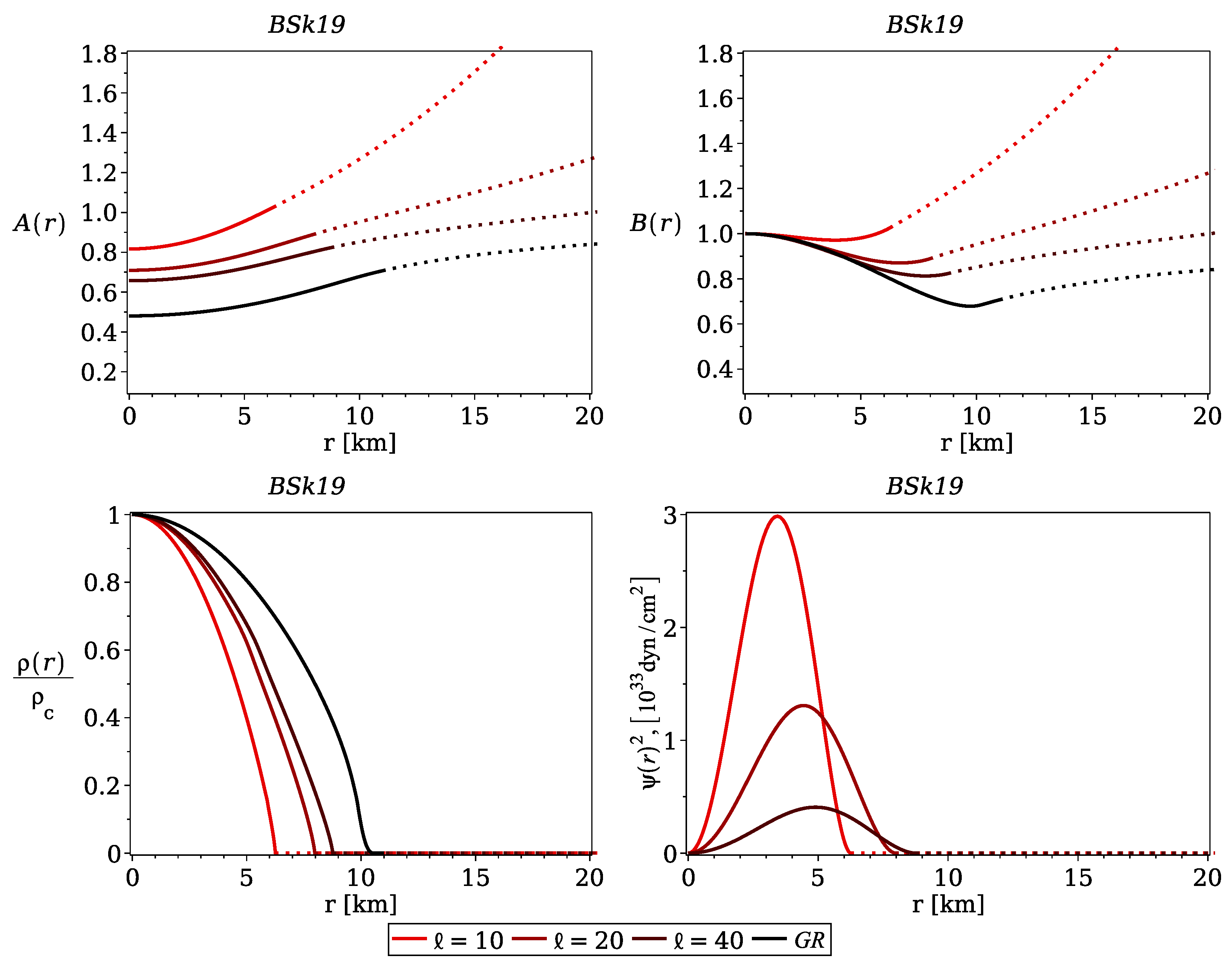 Symmetry 17 00910 g002 Symmetry 17 00910 g002