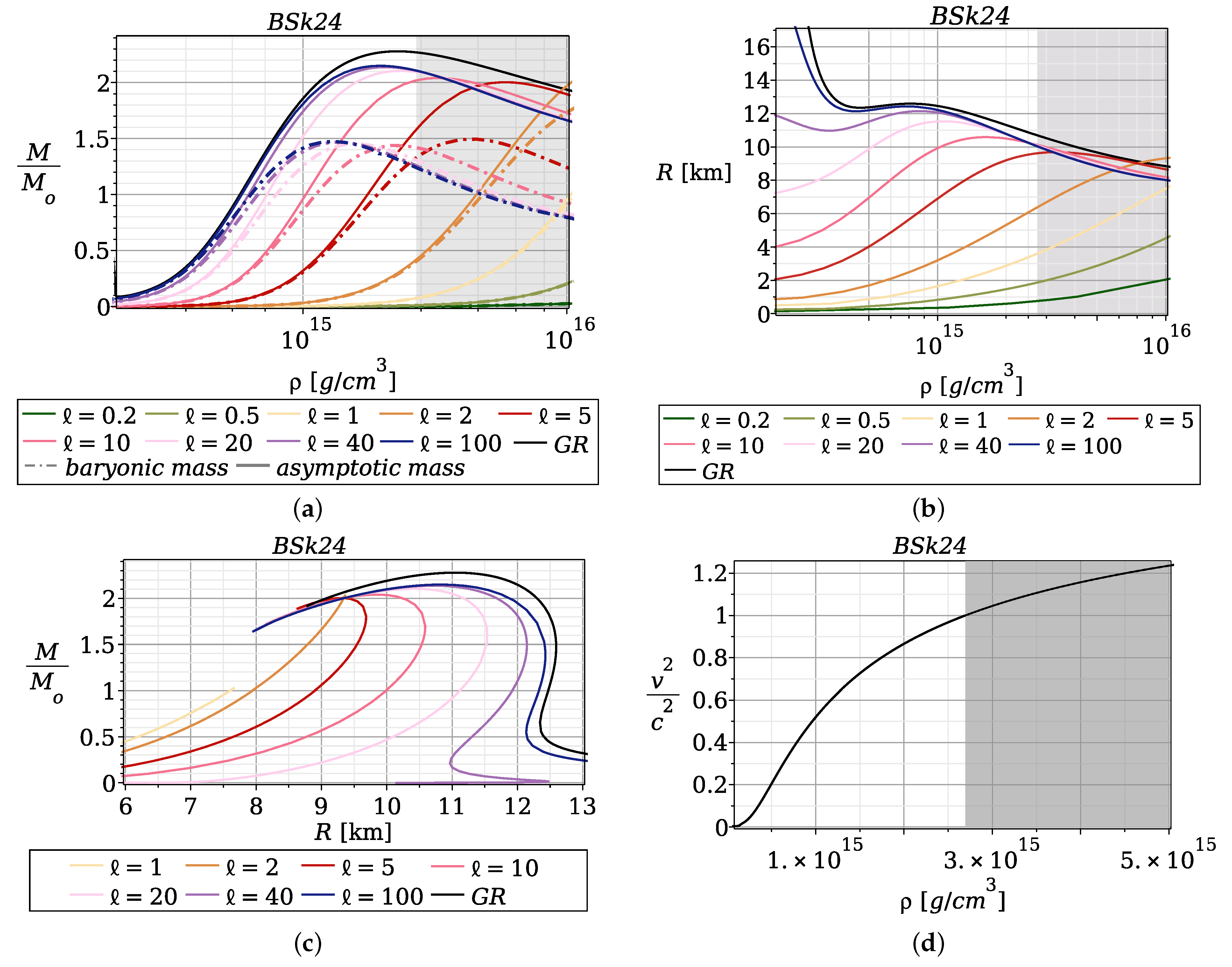 Symmetry 17 00910 g003 Symmetry 17 00910 g003