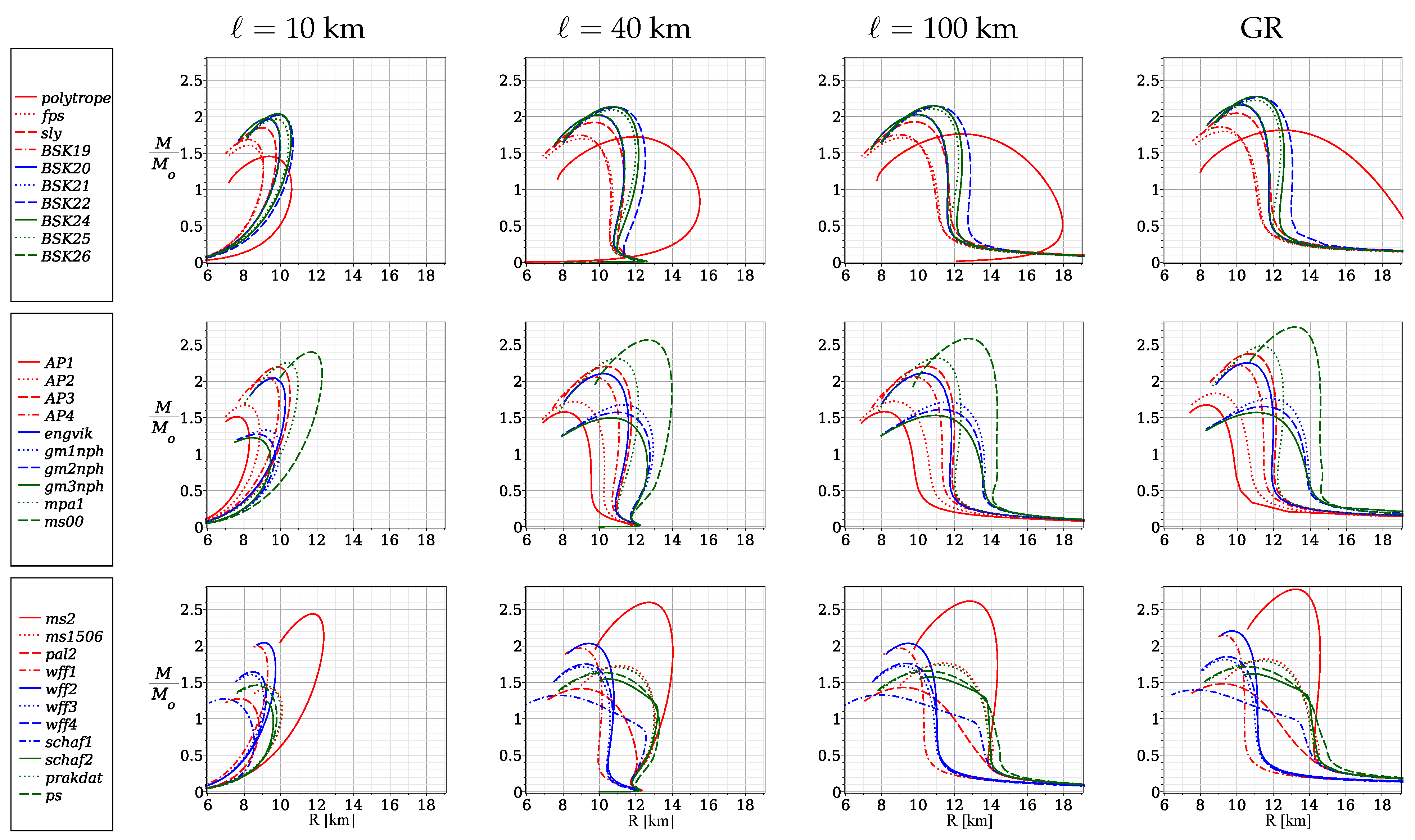 Symmetry 17 00910 g004 Symmetry 17 00910 g004