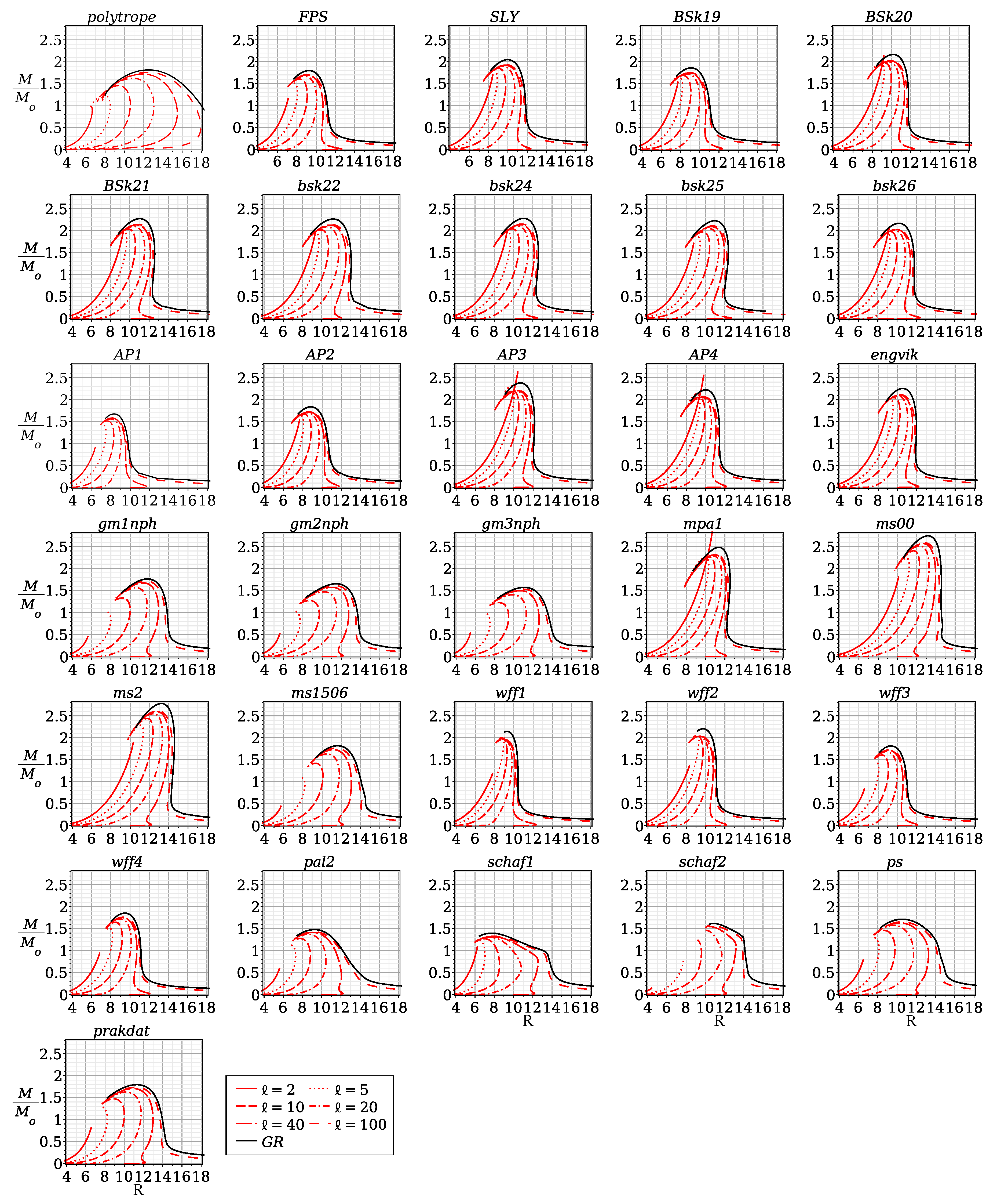 Symmetry 17 00910 g005 Symmetry 17 00910 g005