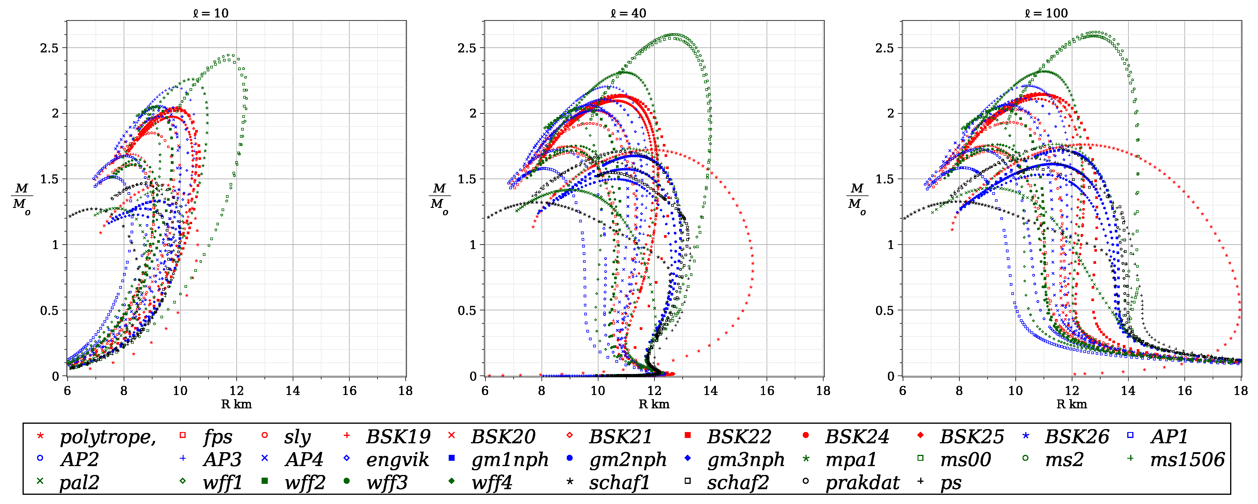 Symmetry 17 00910 g006 Symmetry 17 00910 g006