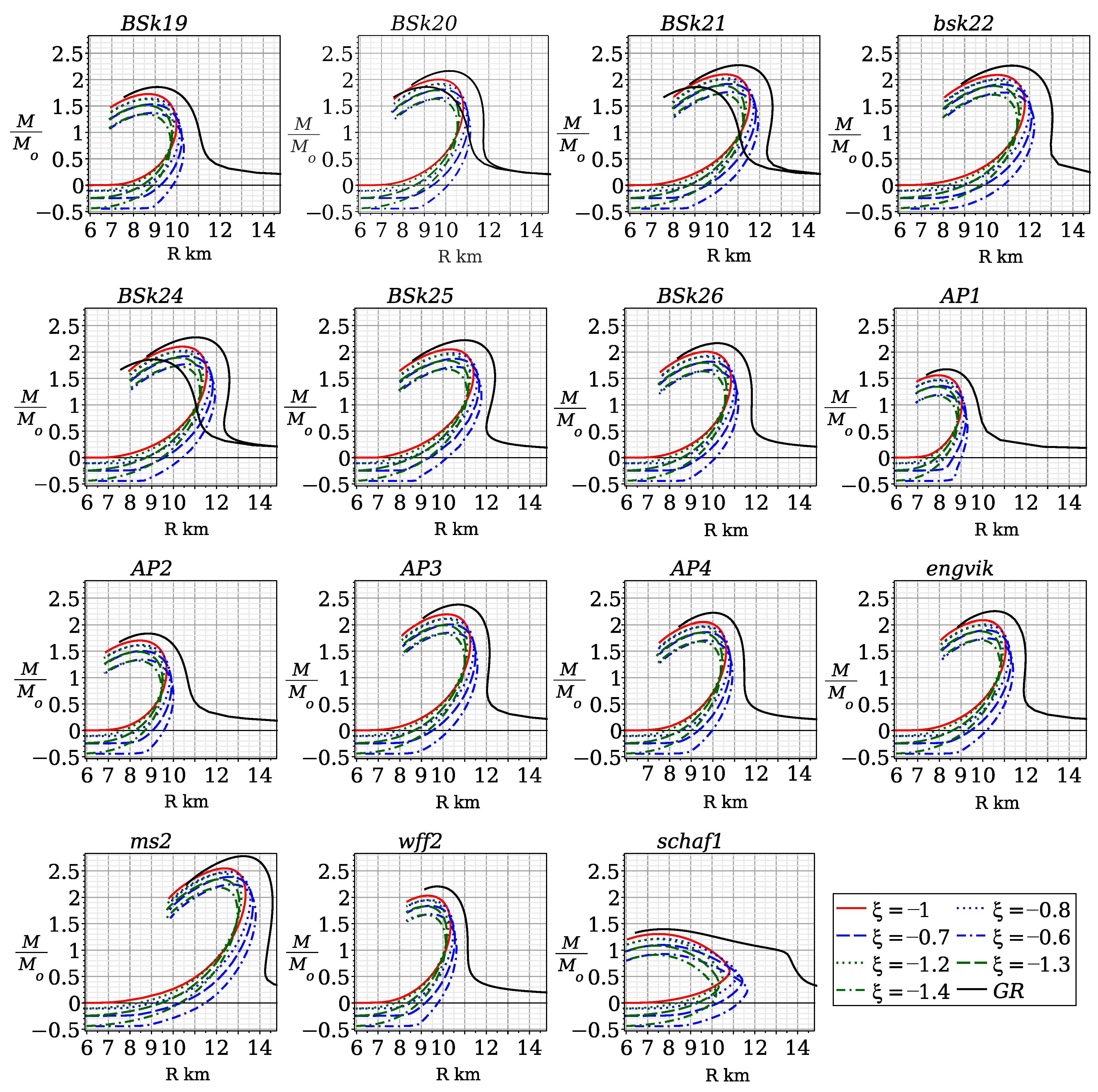 Symmetry 17 00910 g007 Symmetry 17 00910 g007