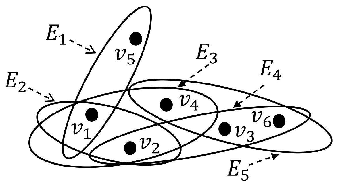 Symmetry 17 00911 g001